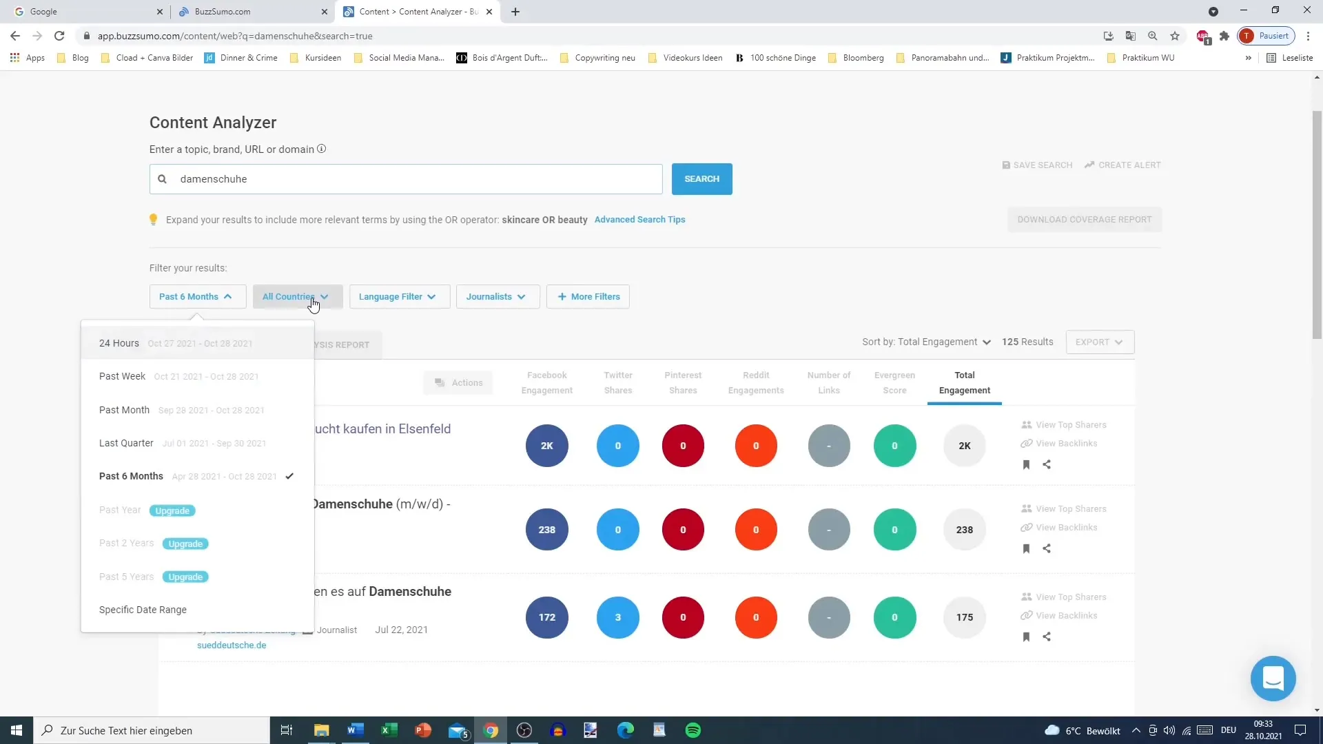 De meest gedeelde inhoud op internet: Effectief gebruik maken van BuzzSumo