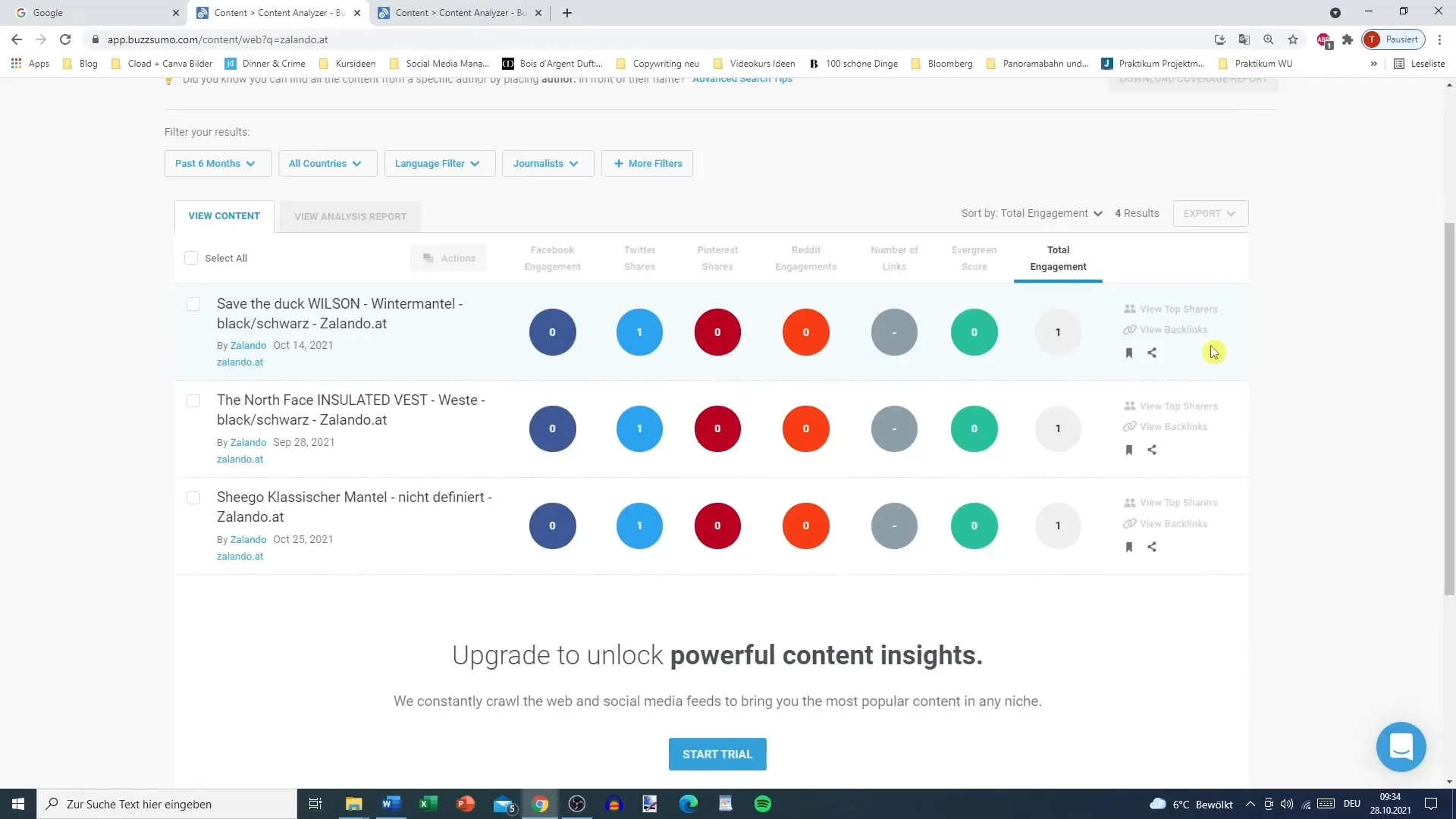 De meest gedeelde inhoud op internet: effectief gebruik maken van BuzzSumo