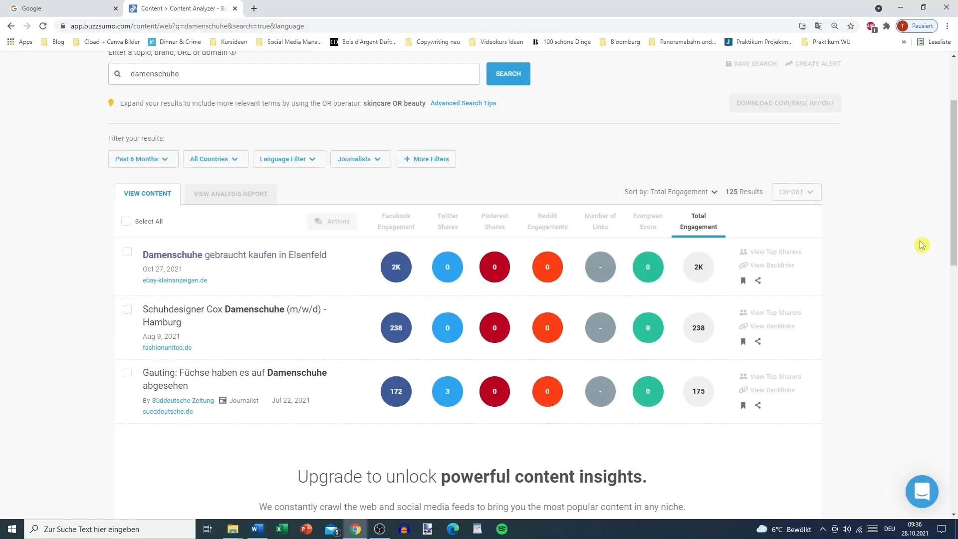 De meest gedeelde inhoud op internet: Effectief gebruik maken van BuzzSumo