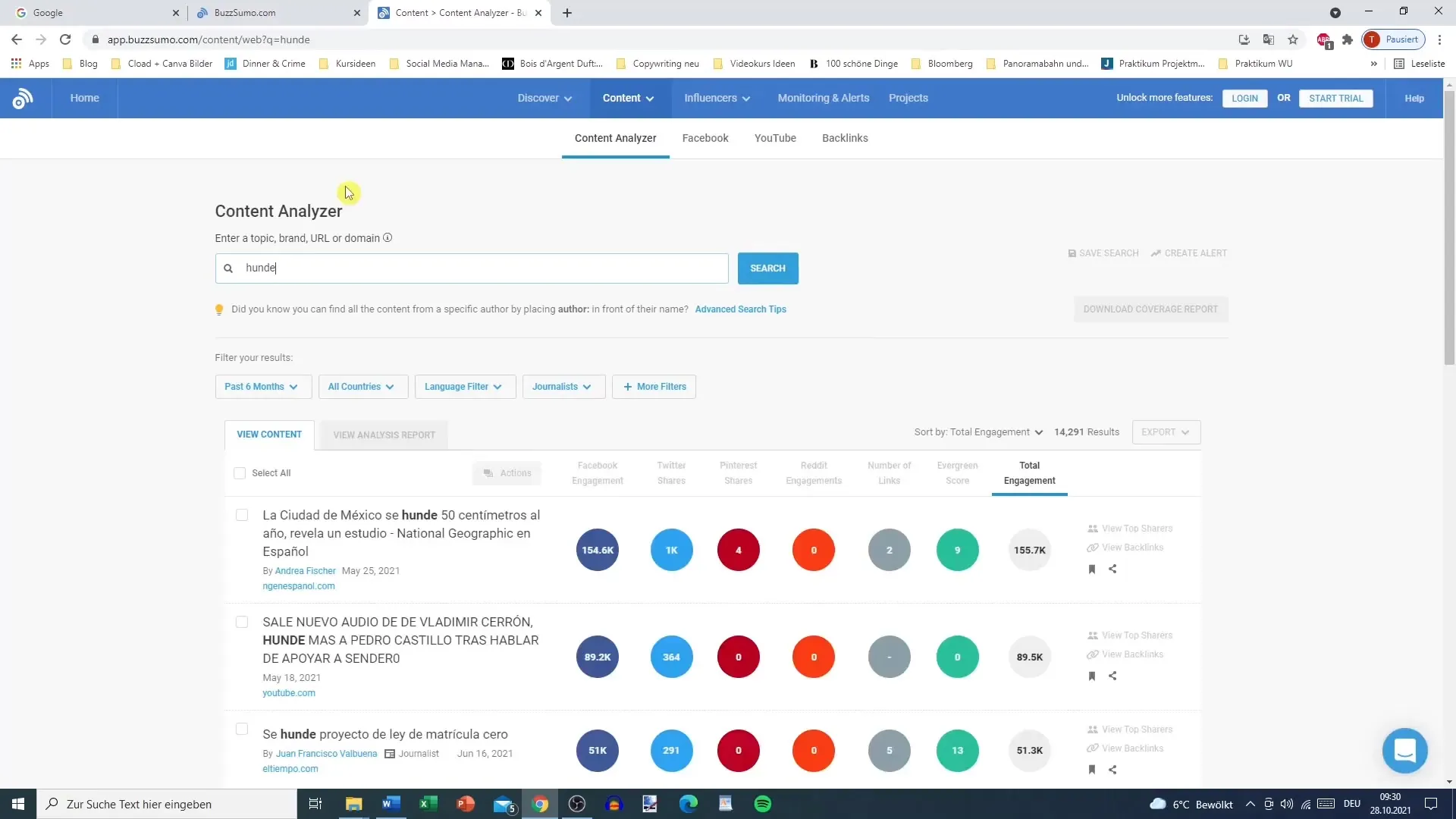De meest gedeelde inhoud op internet: Effectief gebruik maken van BuzzSumo