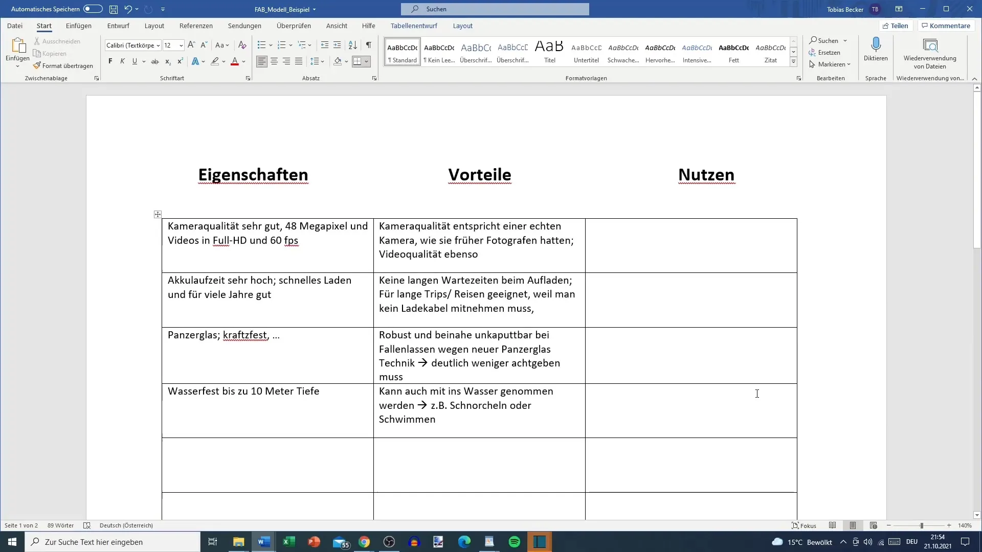 Optimaal FAB-model voor klantbenadering