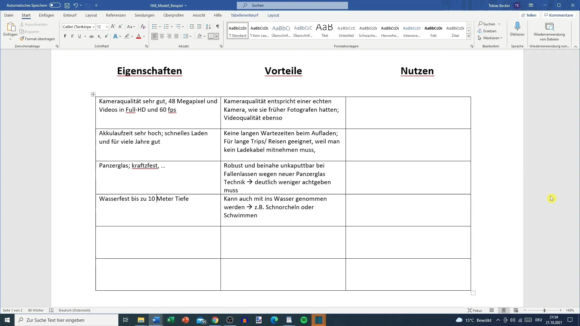 Optimaal FAB-model voor klantbenadering