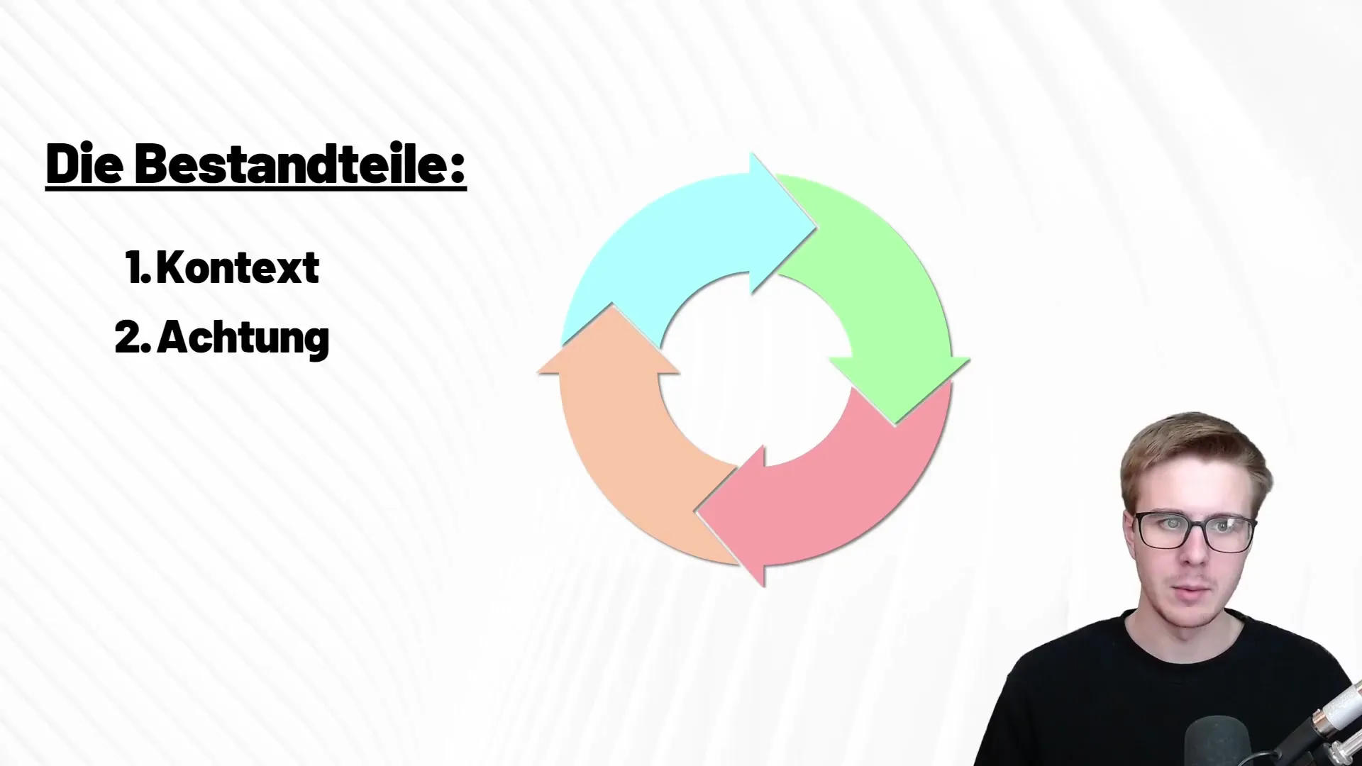 De formule 6+1 in copywriting: Strategieën voor het aanspreken van doelgroepen