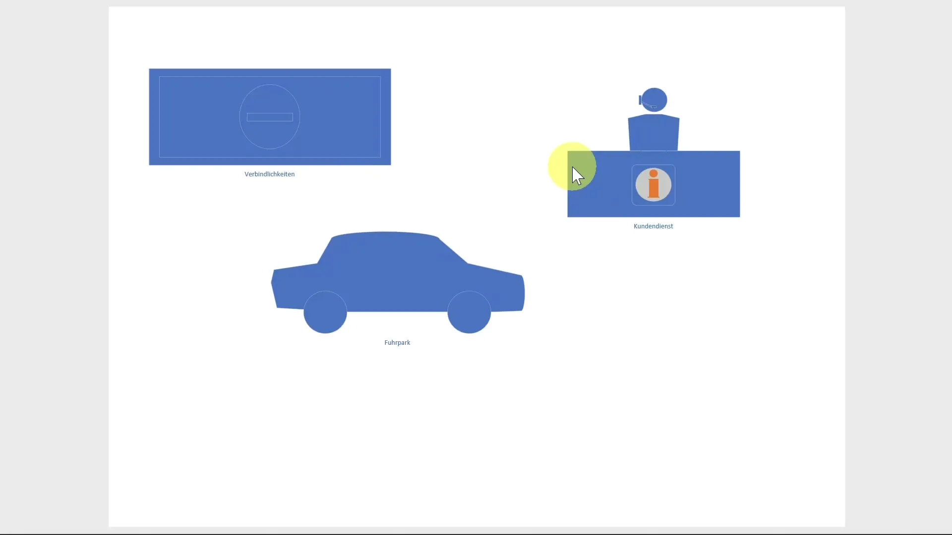 Presentazione in MS Visio: padroneggiare la modalità e le opzioni di visualizzazione