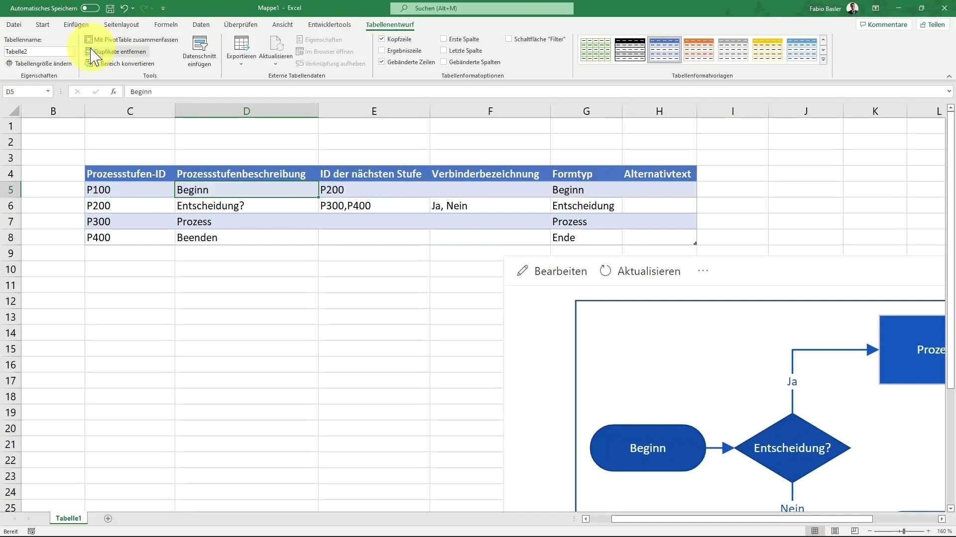 Creare grafici professionali con Visio Data Visualizer in Excel