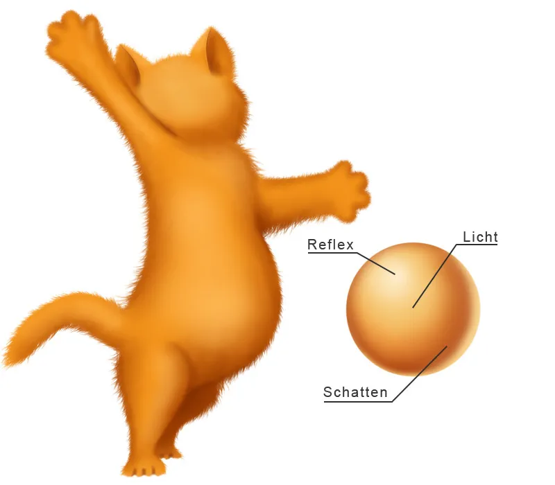 Illustrazione - All'attacco di pesca! - Parte 1 - Bozza - Dipingere un gatto
