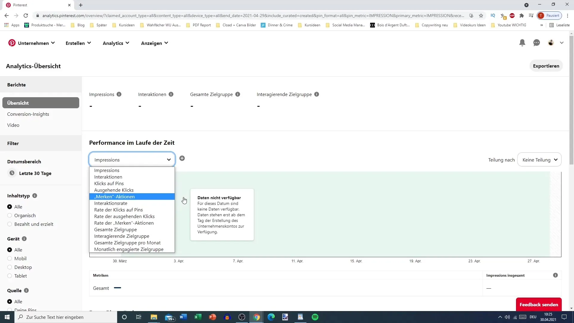 Optimální využití analytiky na Pinterestu: Jak efektivně analyzovat svá data