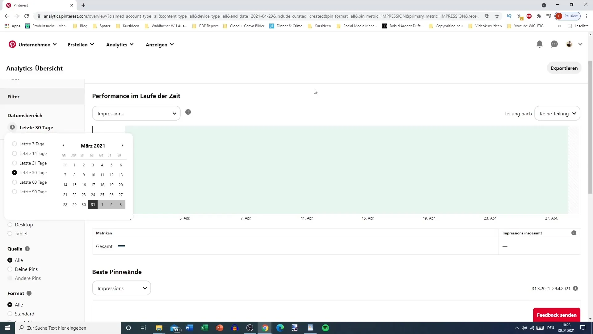 Optimální využití analýzy Pinterest: Jak efektivně analyzovat svá data