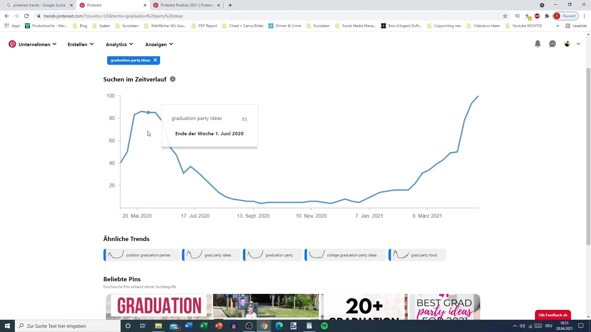 Efektivní vyhledávání klíčových slov pomocí Pinterest Trends
