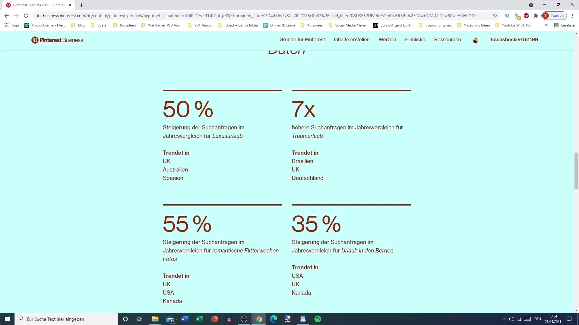 Efektivní vyhledávání klíčových slov pomocí Pinterest Trends