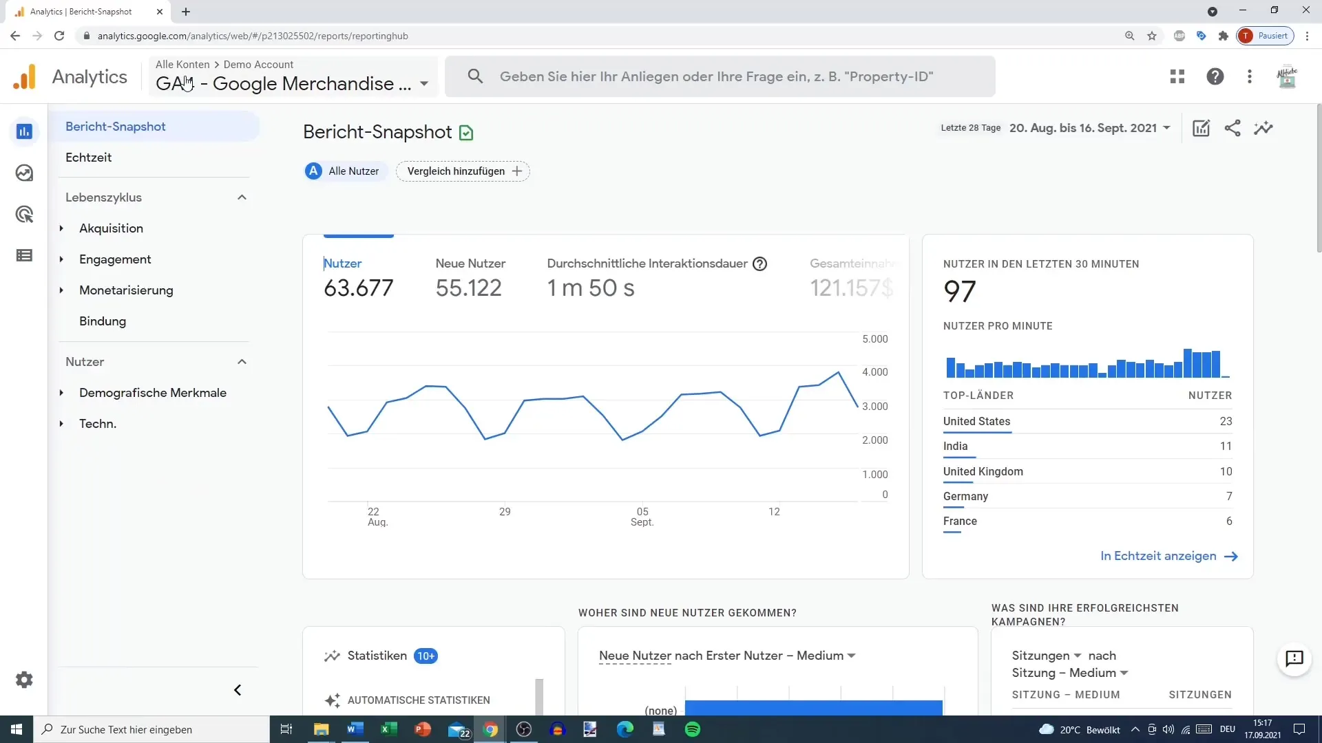 Cross-Domain-Tracking i Google Analytics: Effektiv vejledning