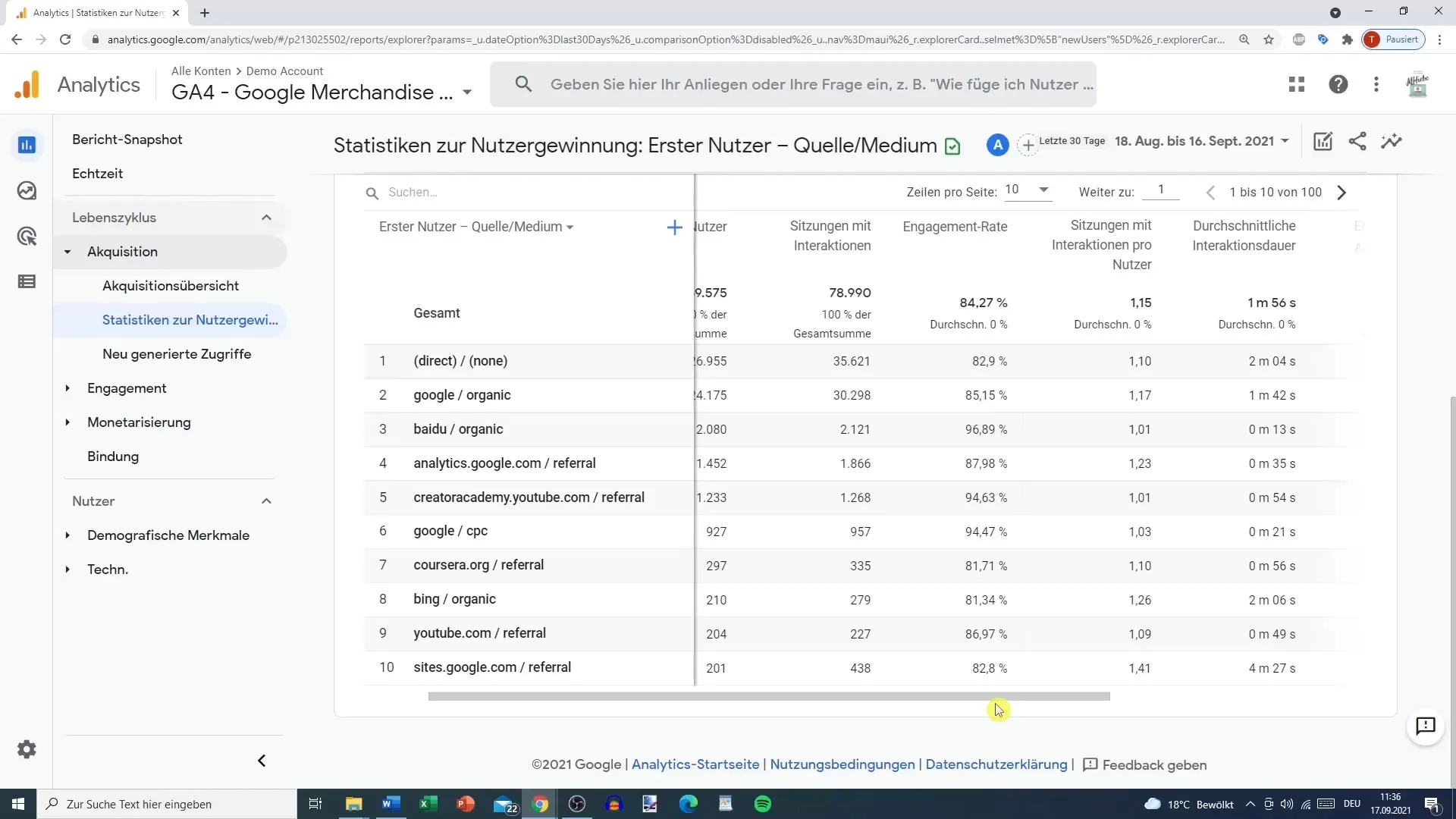 Optimal udnytte akquisitionsrapporten i Google Analytics