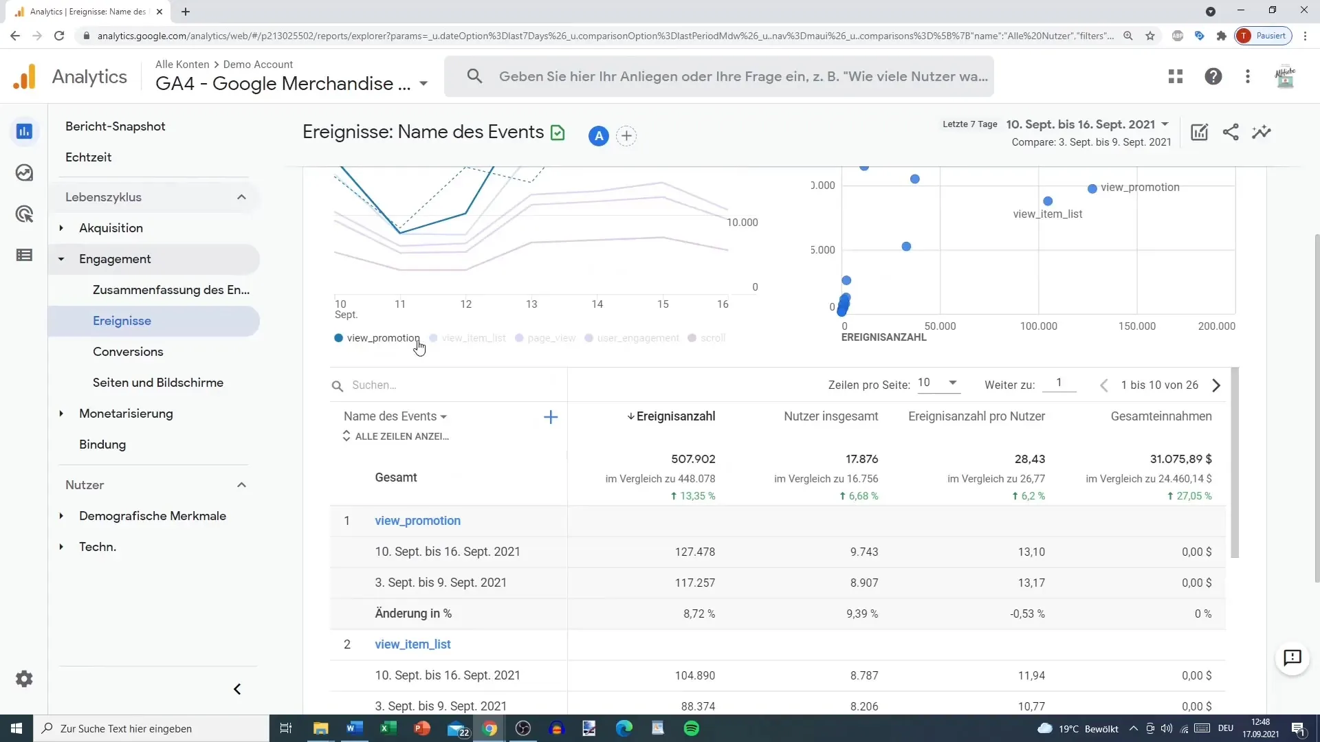 Analysér engagementrapporten i Google Analytics
