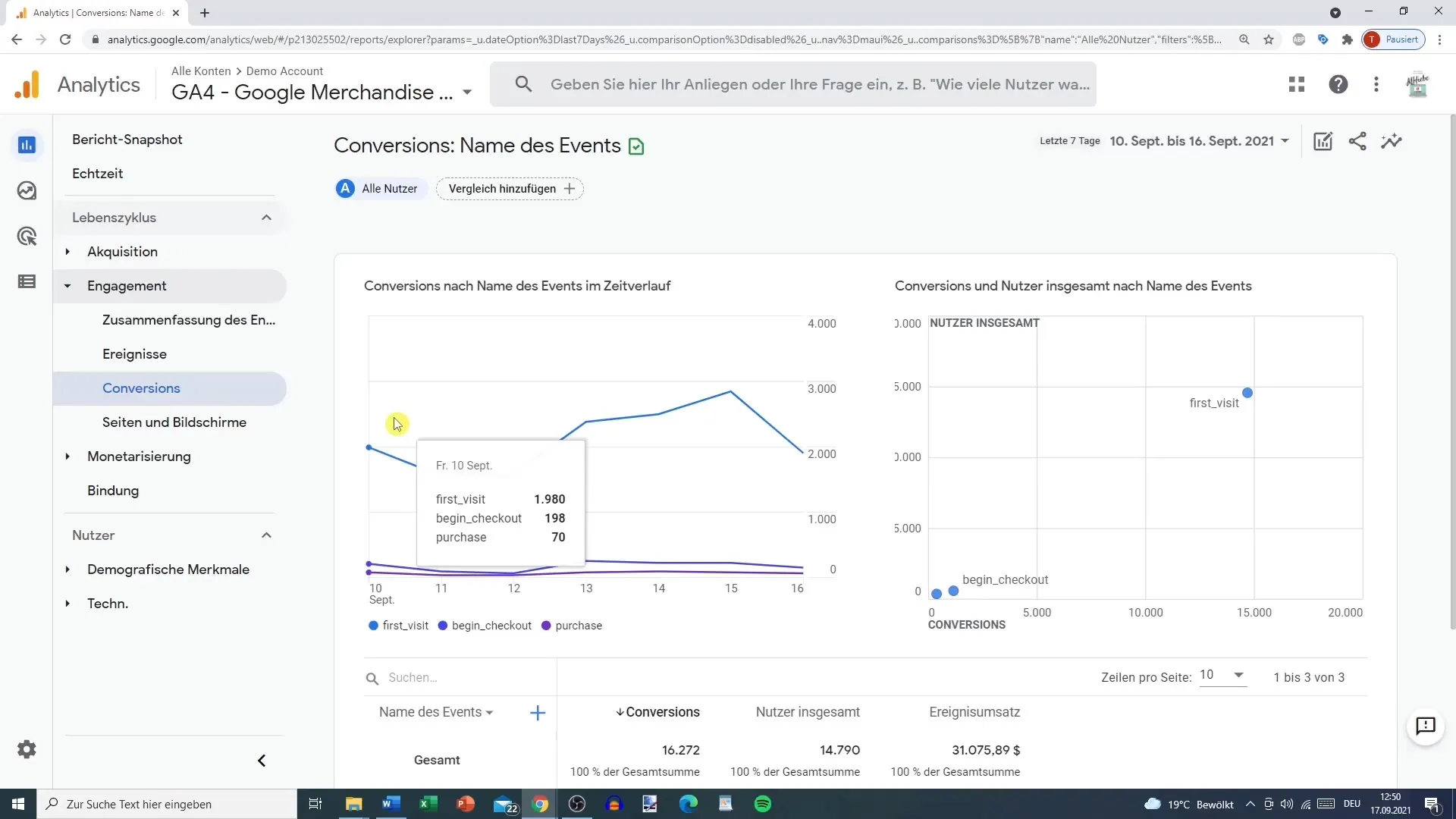 Analysere engagementrapporten i Google Analytics