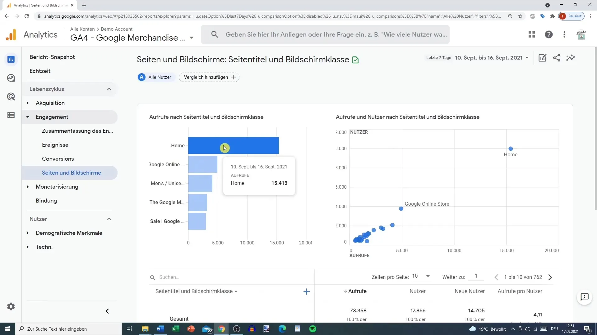 Analysér engagementrapporten i Google Analytics