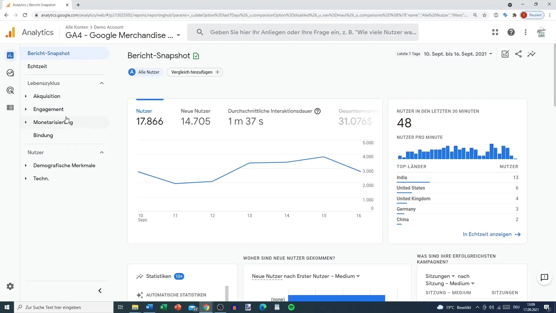 Udnyt monetiseringsrapporten effektivt i Google Analytics
