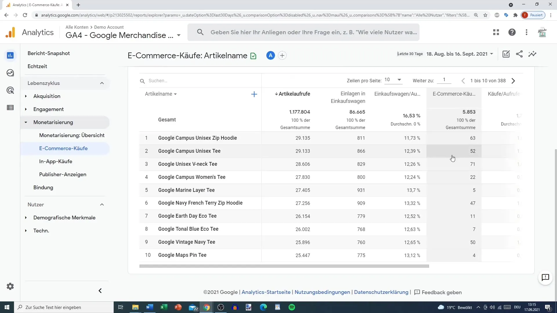 Brug monetiseringsrapporten effektivt i Google Analytics