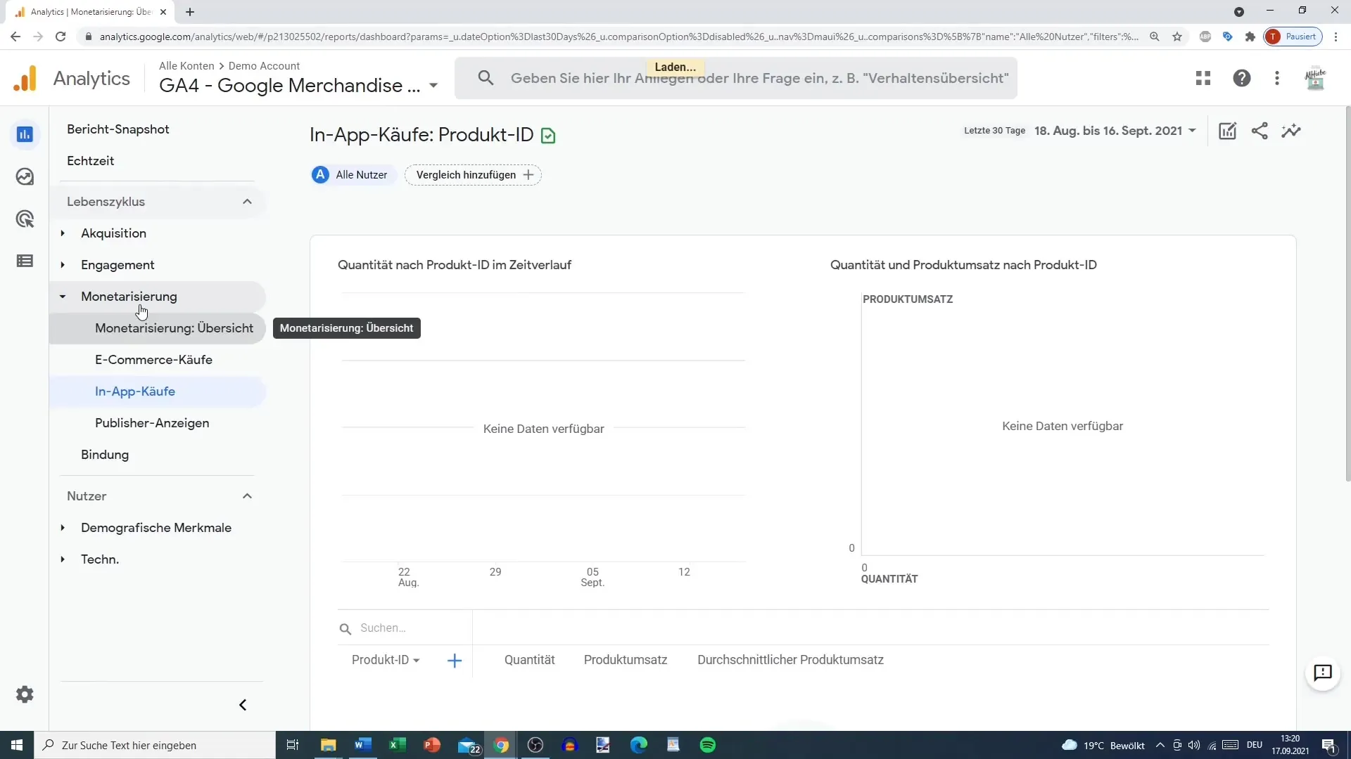 Udnyt monetariseringrapporten effektivt i Google Analytics