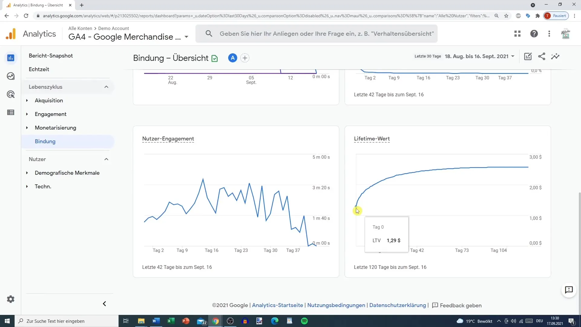 Brugertilfredshed effektivt analysere - en vejledning til Google Analytics