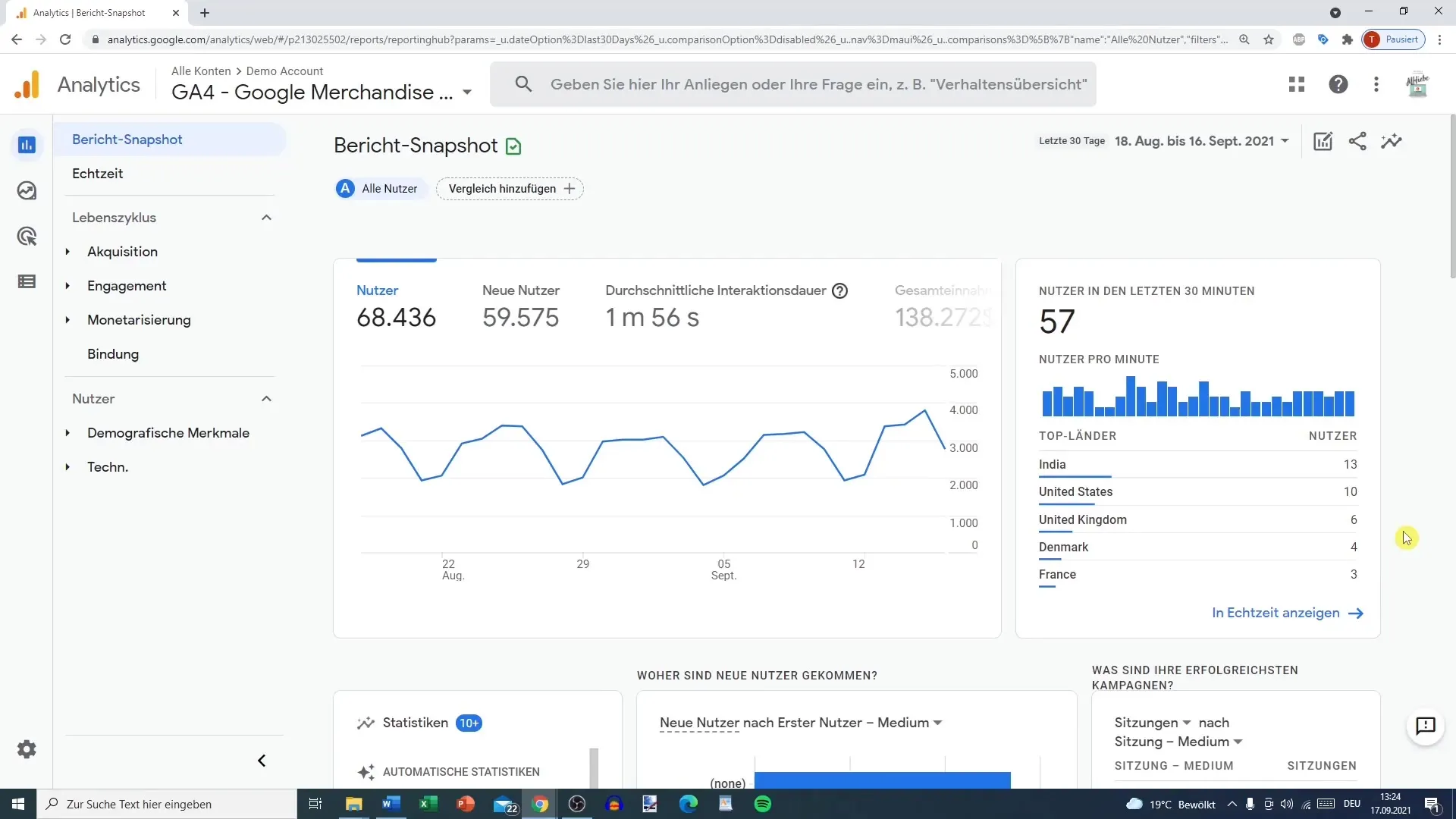 Brugertilfredshed effektivt analysere - En vejledning til Google Analytics