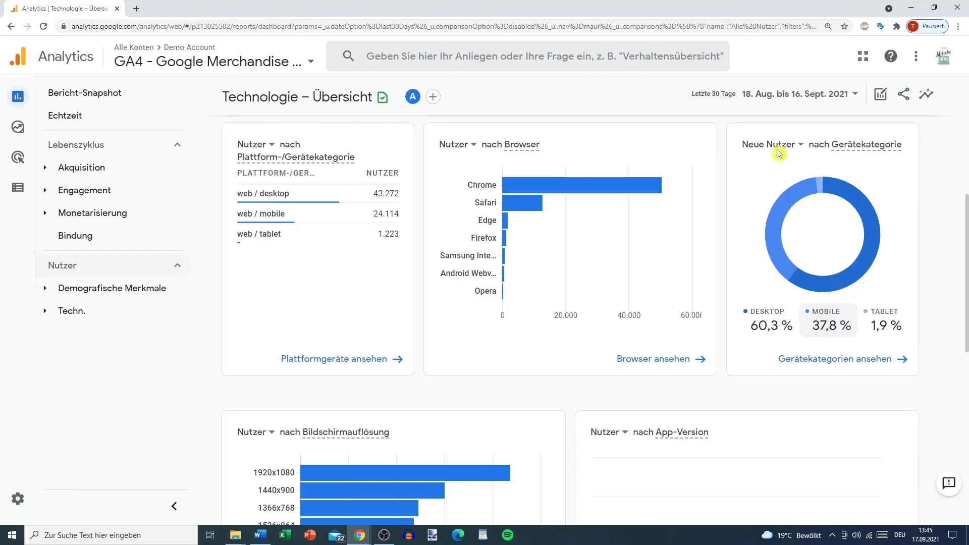 Brugeranmeldelse i Google Analytics - Brug tekniske data til indsigt