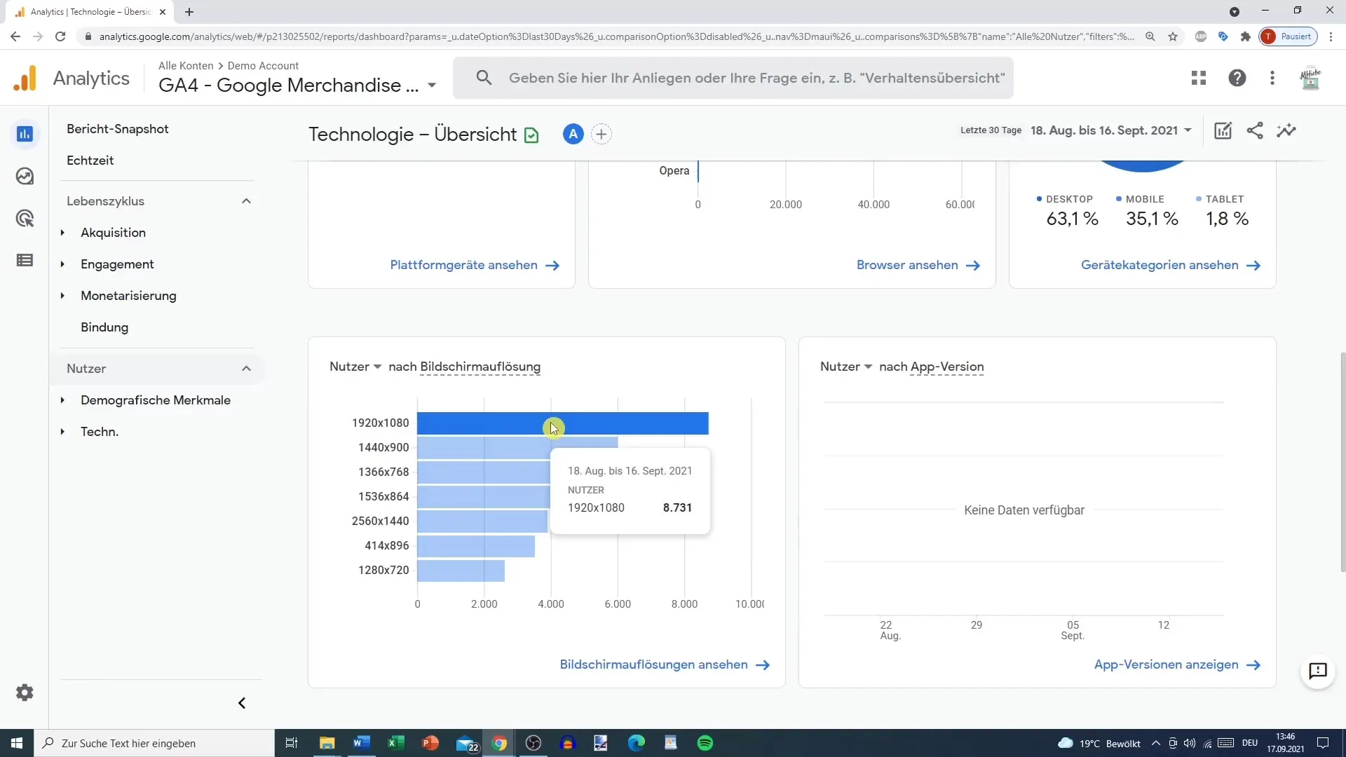 Brugeranmeldelse i Google Analytics - Brug tekniske data til indsigt