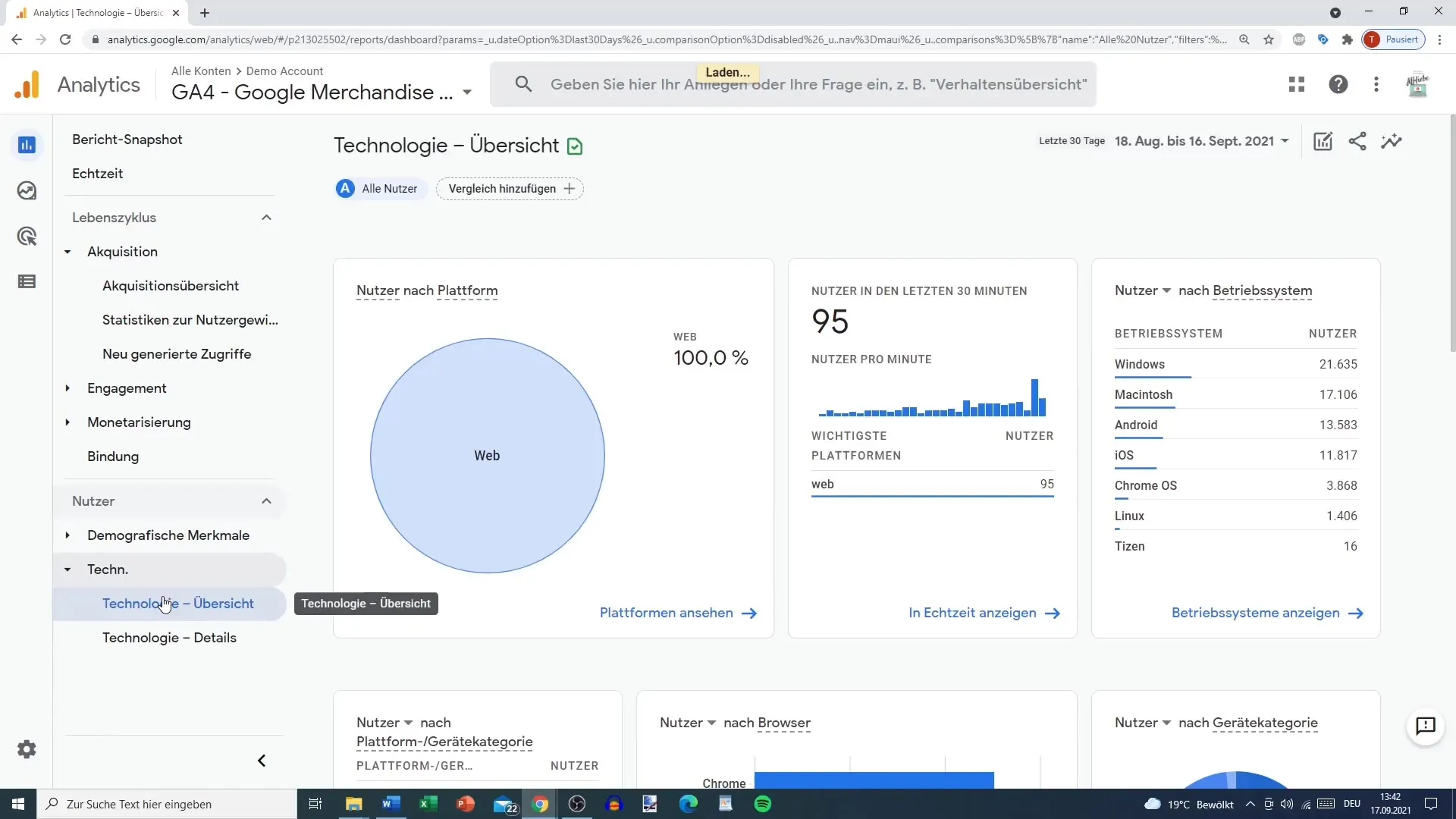 Brugeranmeldelse i Google Analytics - Brug tekniske data til indsigt