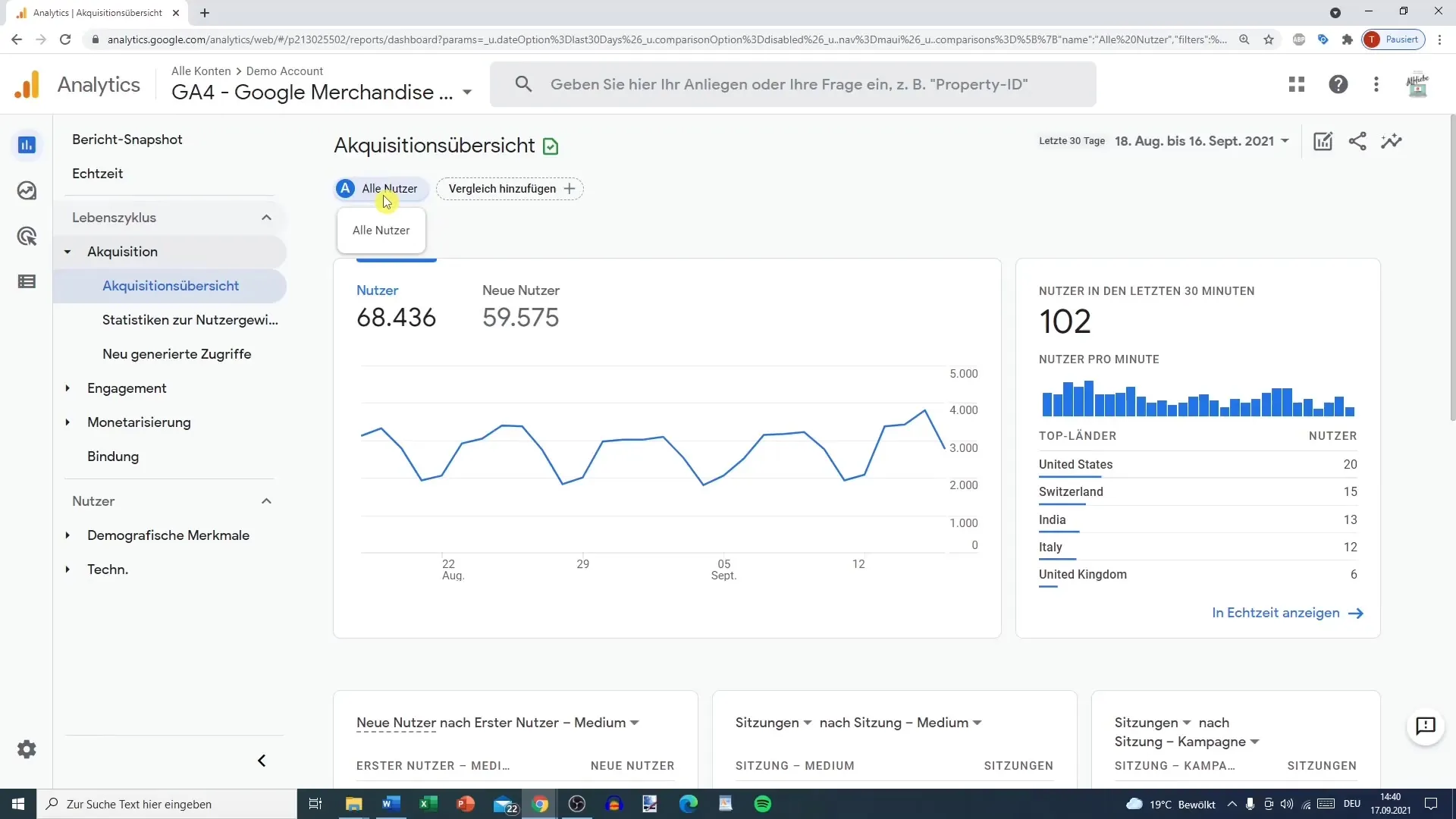 Ultimativ guide til Google Analytics sammenligninger