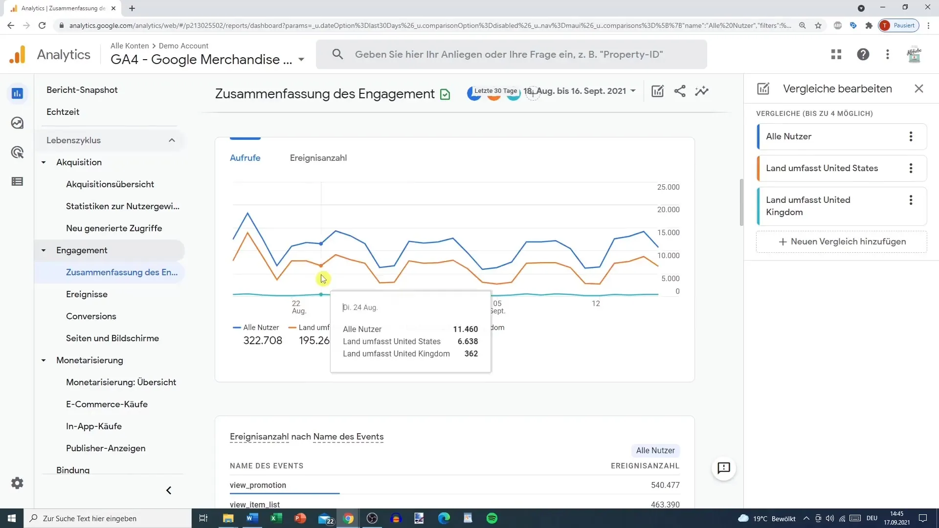 Ultimativ guide til Google Analytics sammenligninger