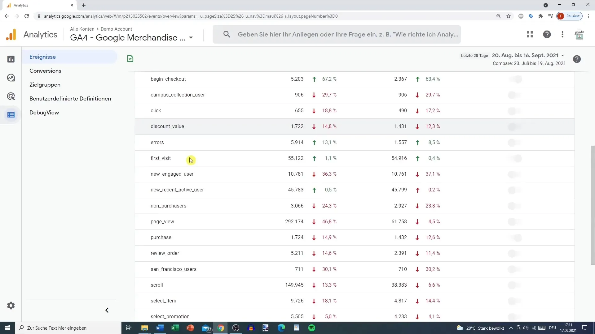 Hændelser i Google Analytics 4 - Opret individuelle sporingsbegivenheder