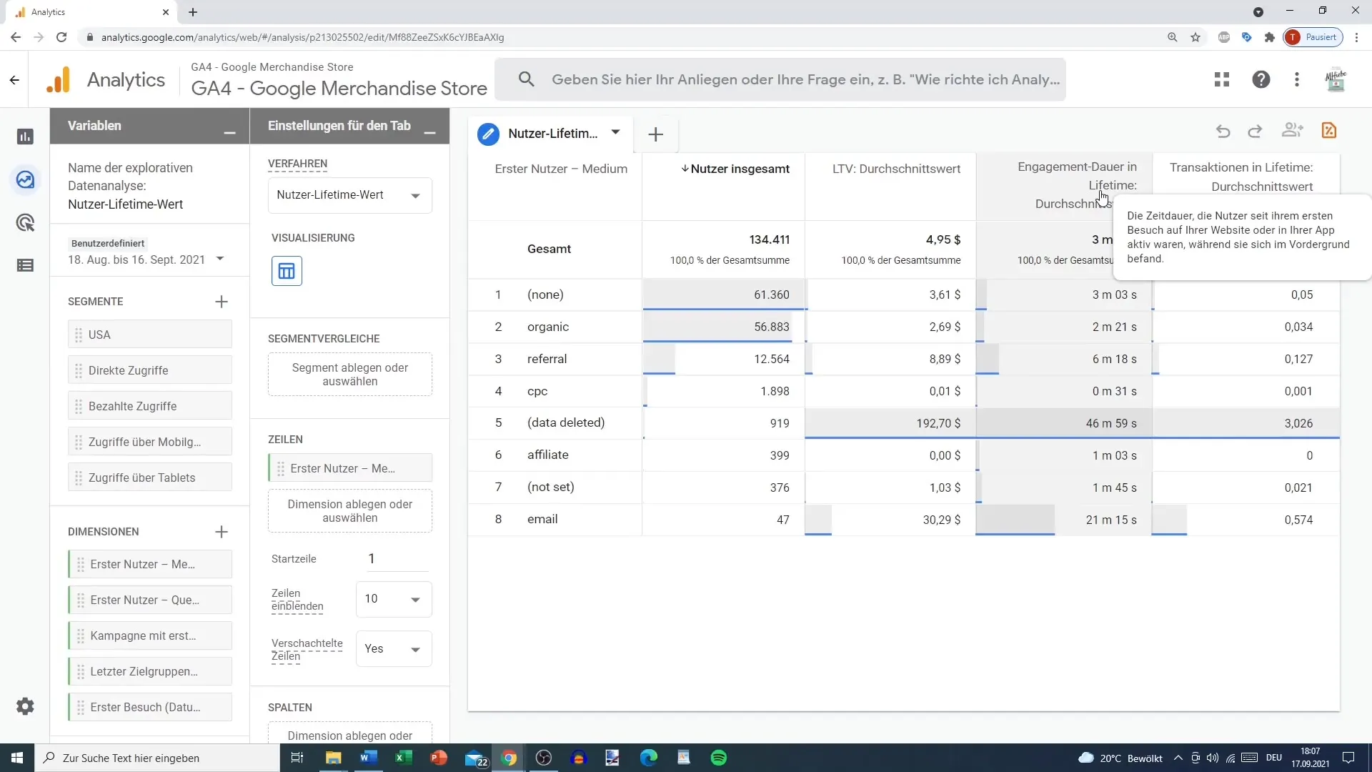 Kundens levetidsanalyse i Google Analytics let at gøre