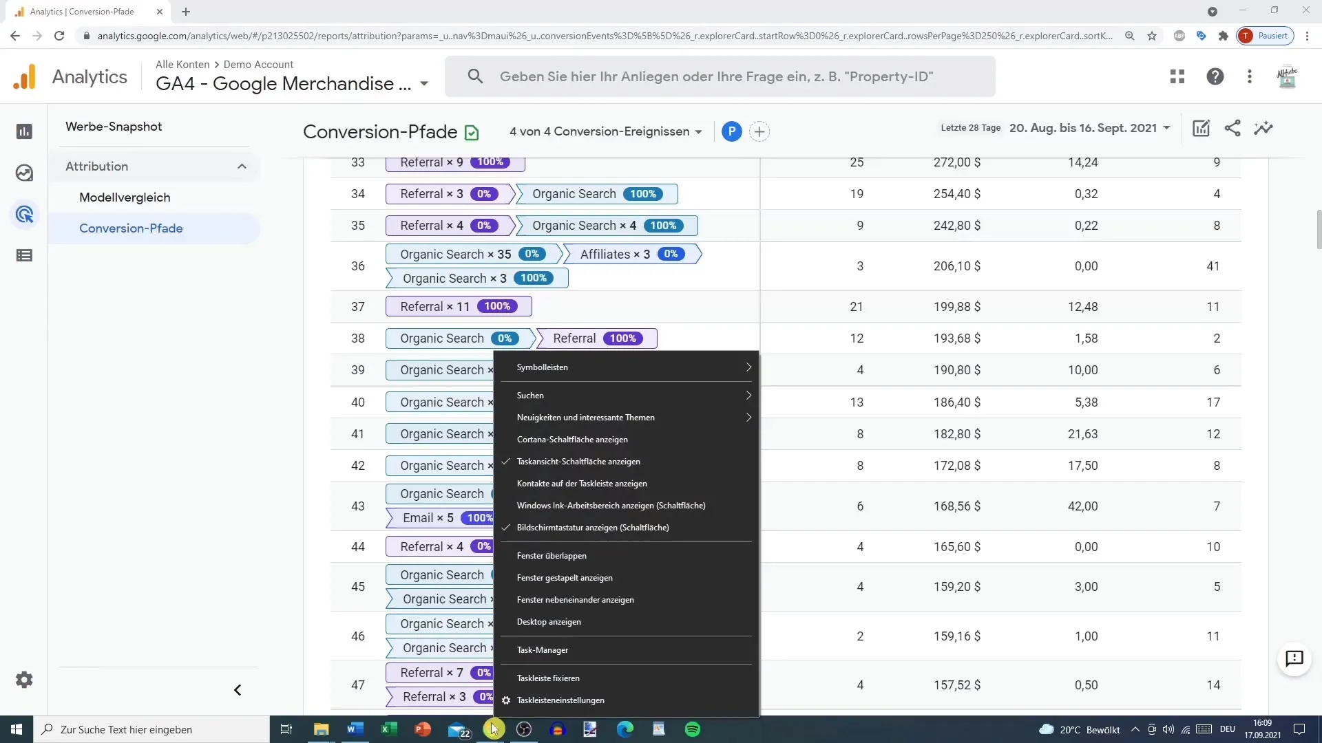 Forstå og optimere konverteringsstier i Google Analytics