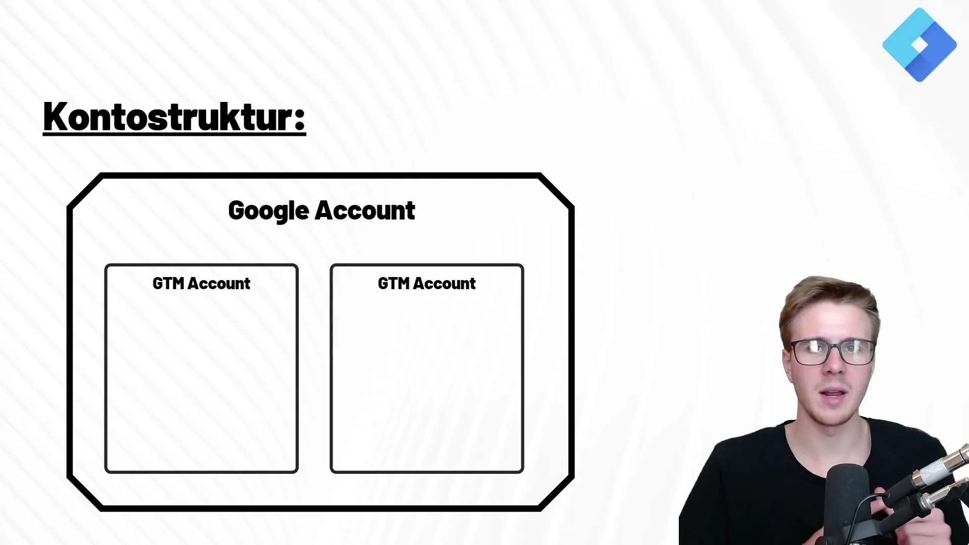 Google Tag Manager: Understanding the account structure