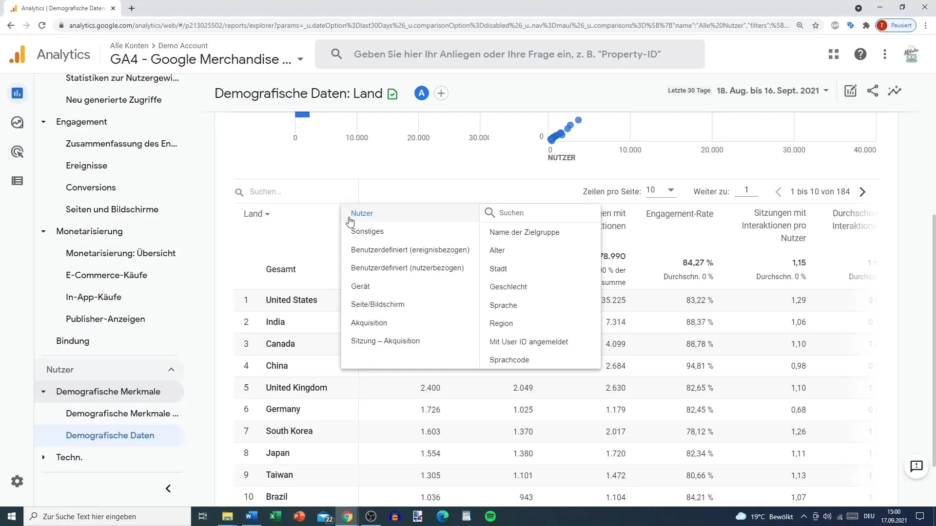 Utilizzare correttamente le dimensioni secondarie in Google Analytics