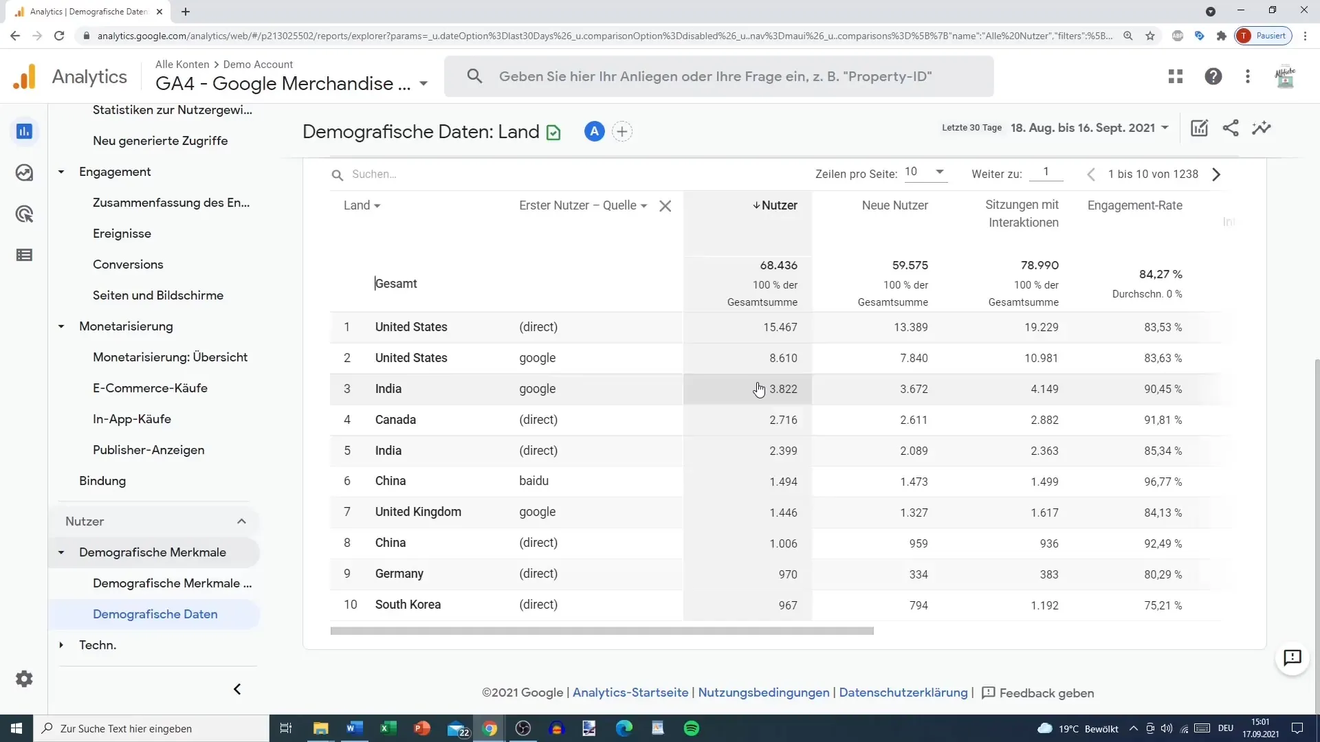 Utilizzare correttamente le dimensioni secondarie in Google Analytics