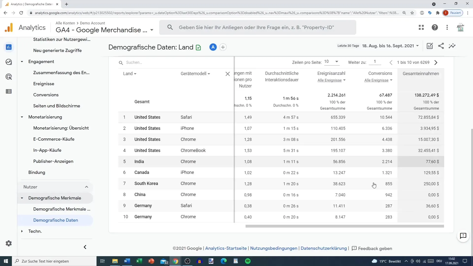 Utilizzare correttamente le dimensioni secondarie in Google Analytics