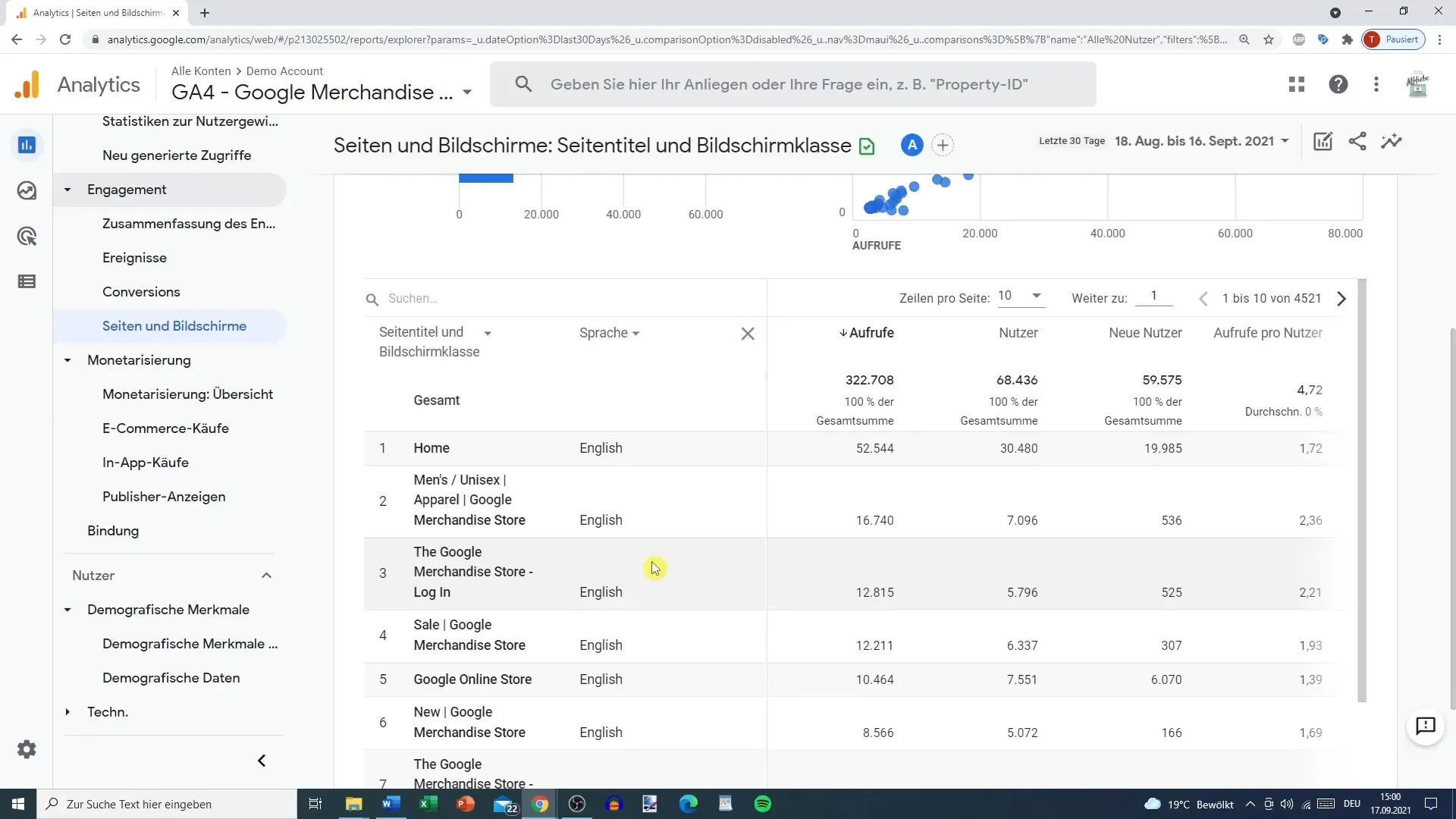Utilizzare correttamente le dimensioni secondarie in Google Analytics