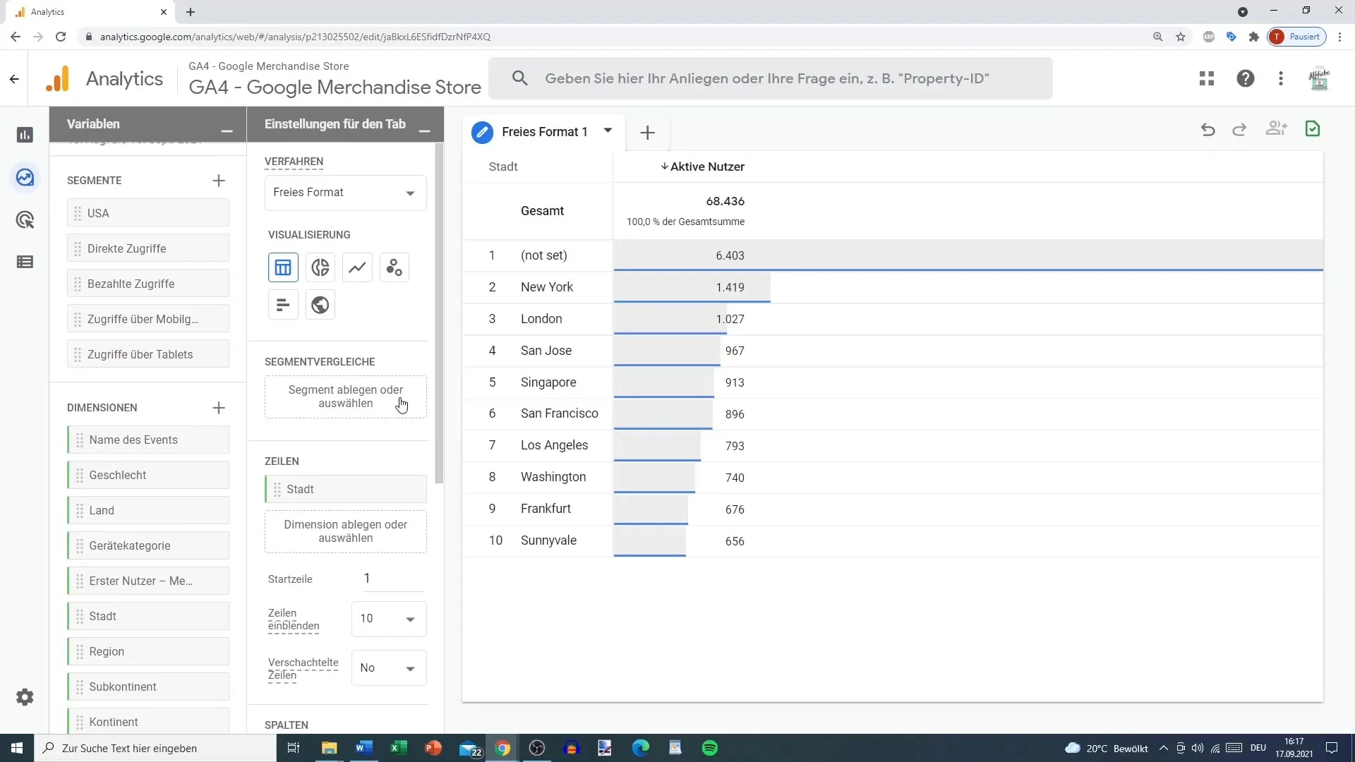 Effektiv udforskende dataanalyse i Google Analytics
