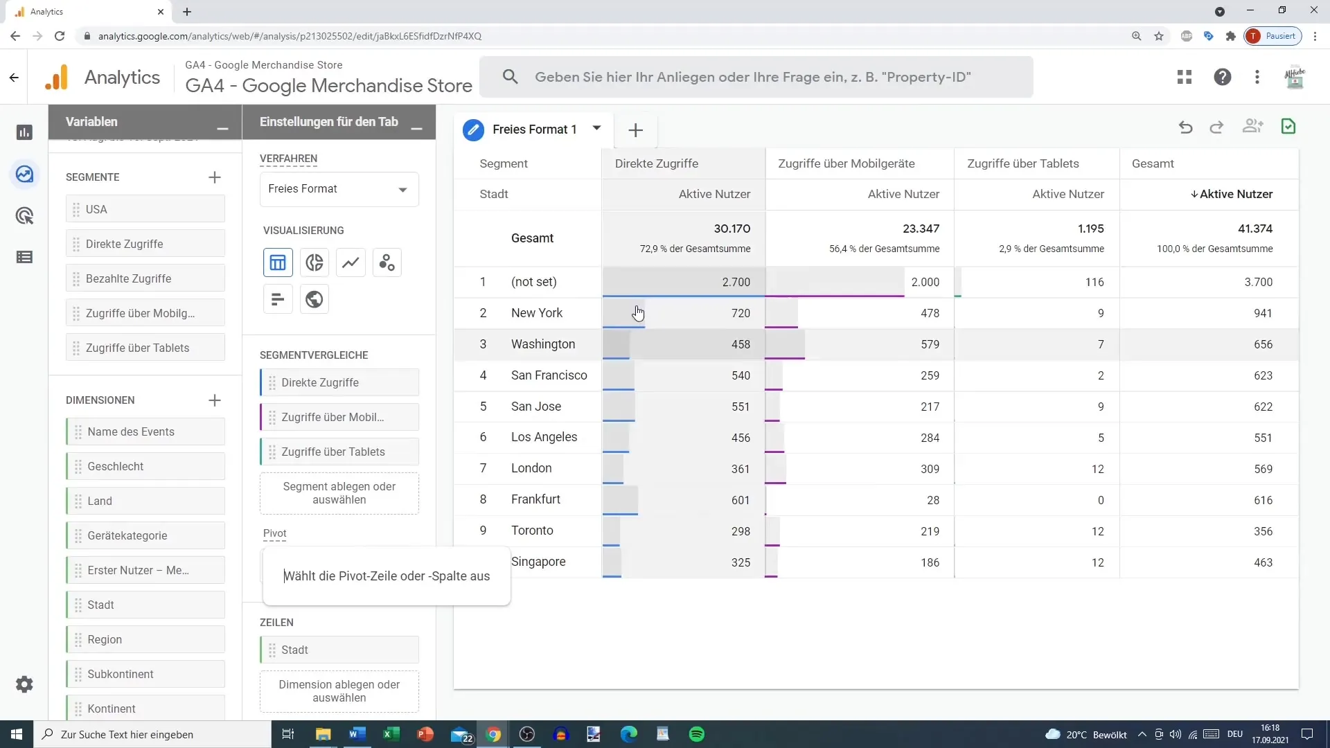 Effektiv udforskende dataanalyse i Google Analytics