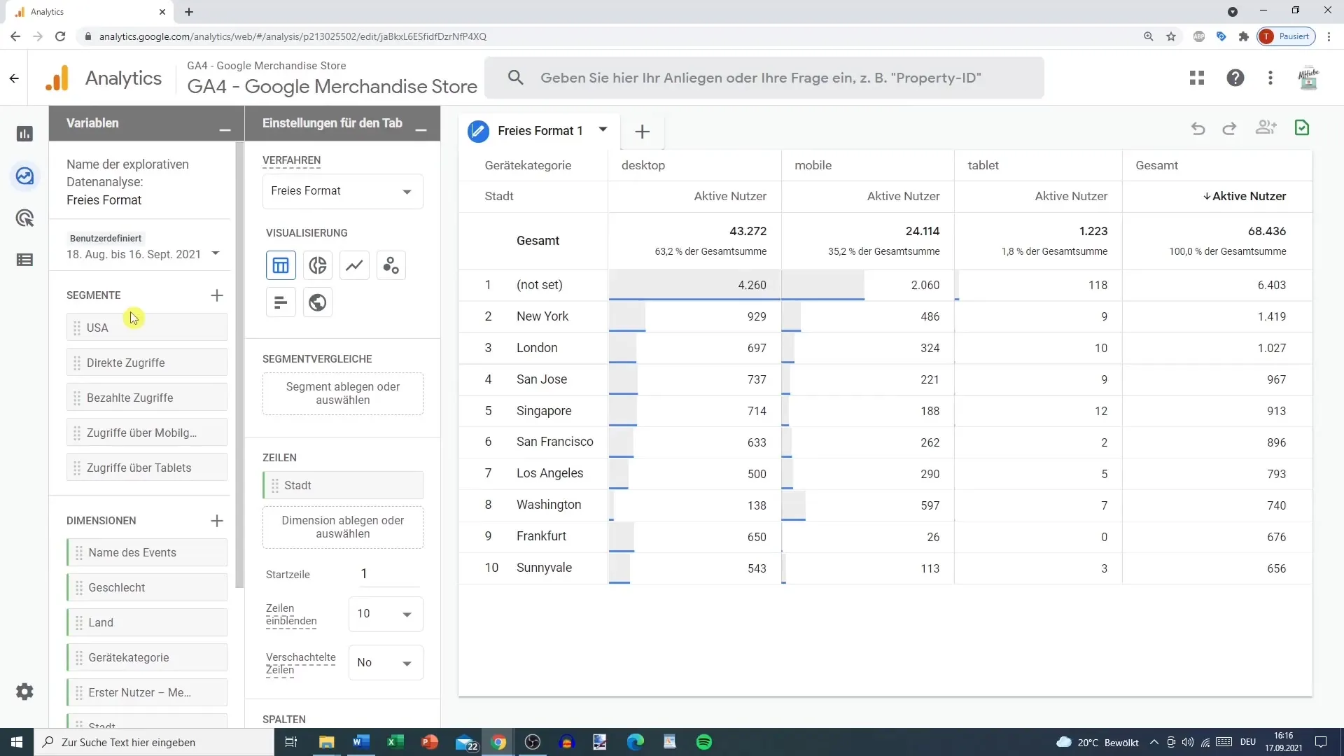 Effektiv ekplorativ dataanalyse i Google Analytics