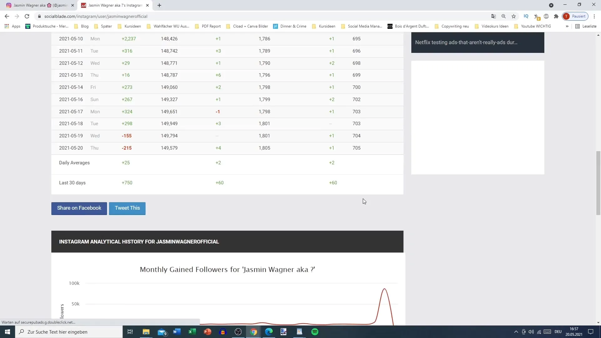 Démasquer les faux influenceurs : Conseils pratiques pour l'analyse