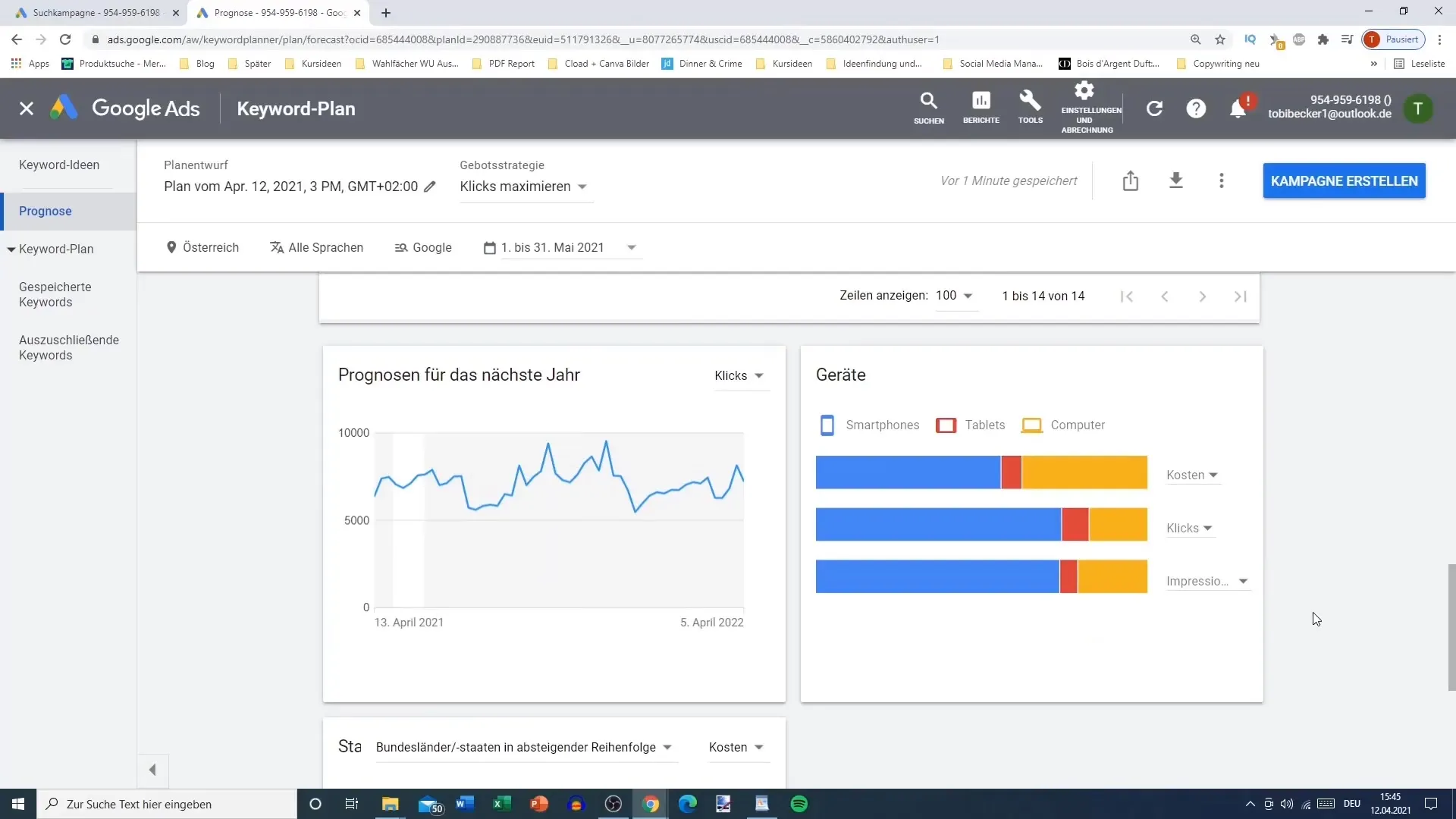 Analyser simplement les mots-clés dans le compte Google Ads