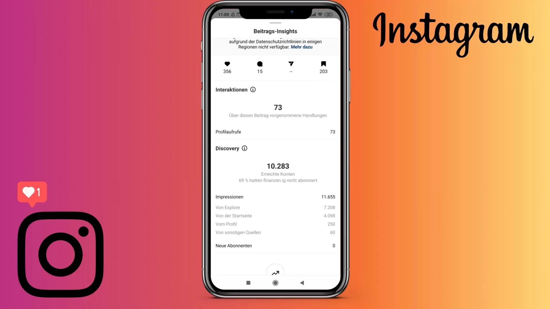 Instagrami postituste analüüside optimaalne kasutamine