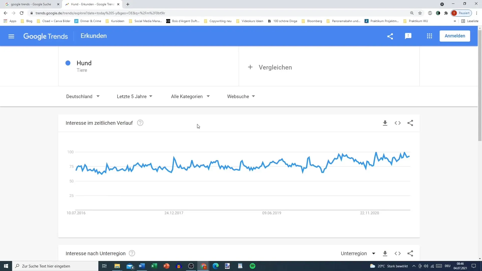 Analiza rynków niszowych w marketingu partnerskim z Google Trends
