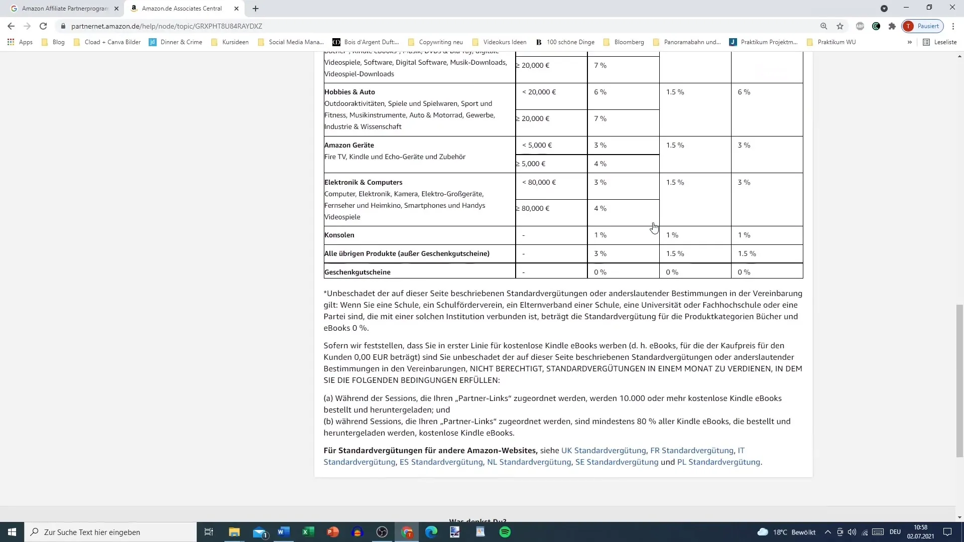 Program partnerski Amazon: Krok po kroku do skutecznego wykorzystania