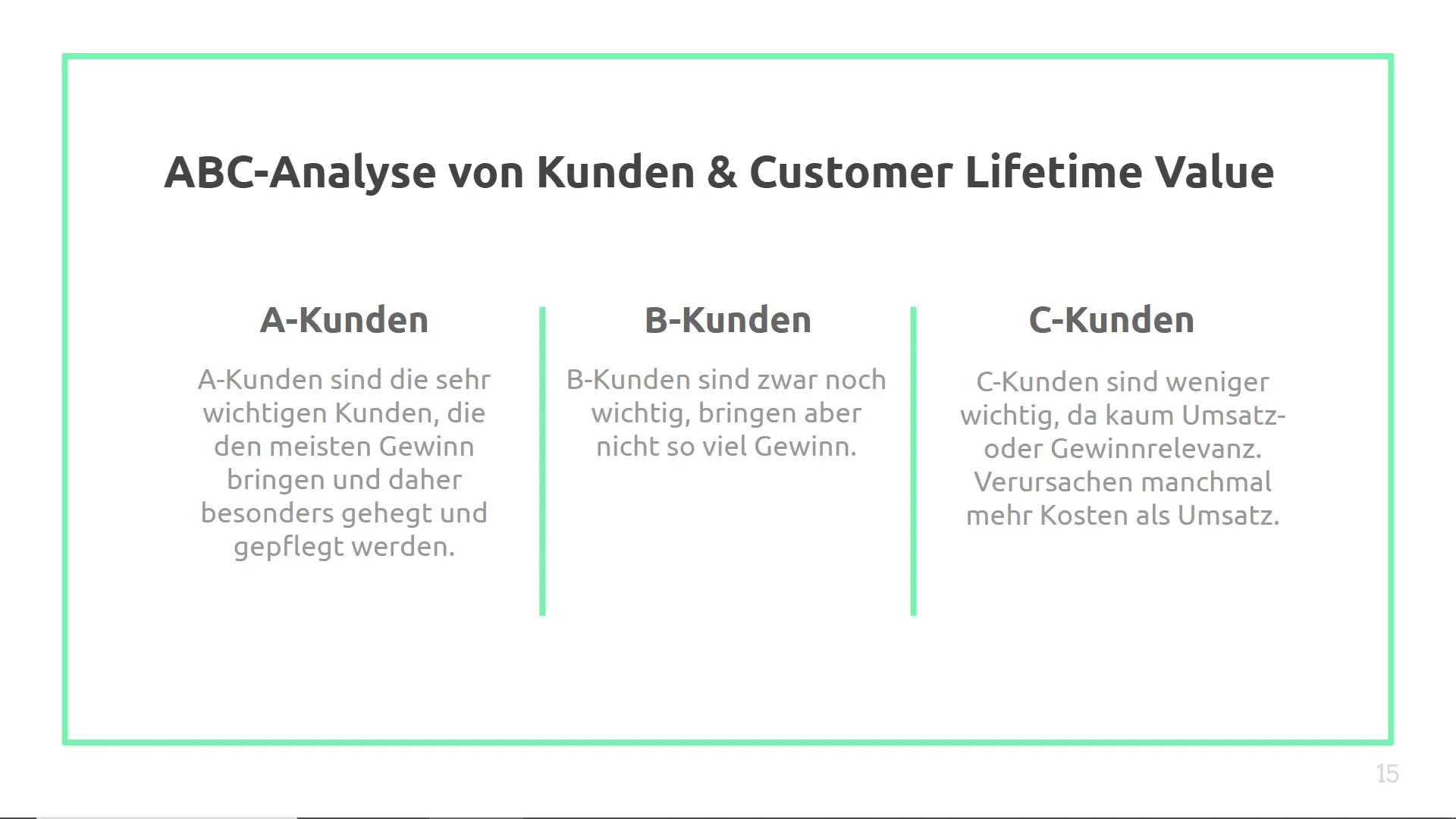 ABC customer analysis and CLV: Strategies for your business success
