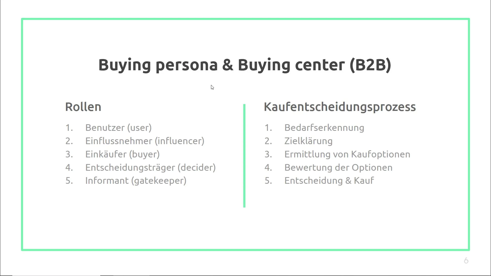 Determining target groups: This is how you find your Buying Persona