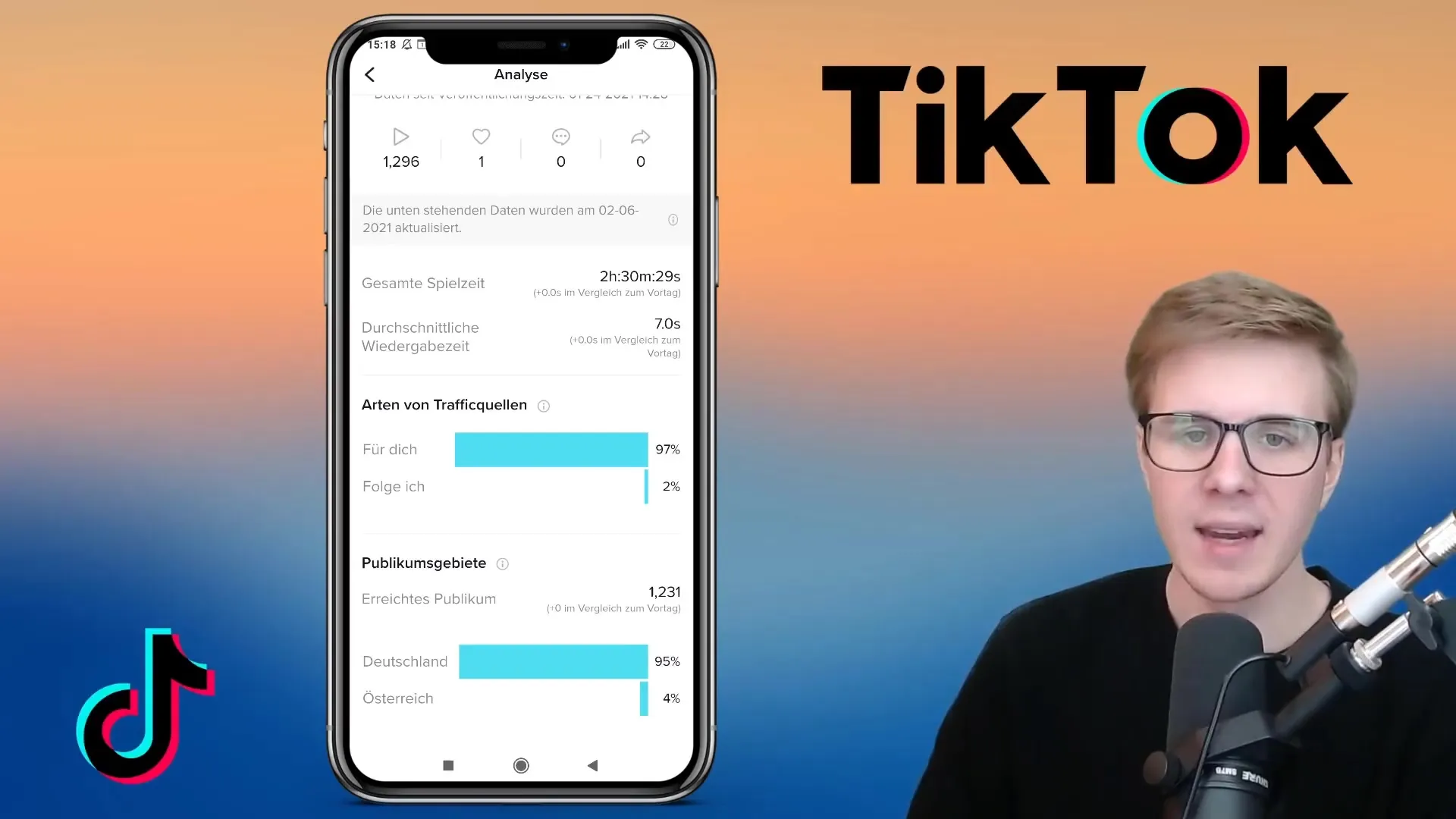 Analíticas de TikTok: así optimizas tu contenido de video