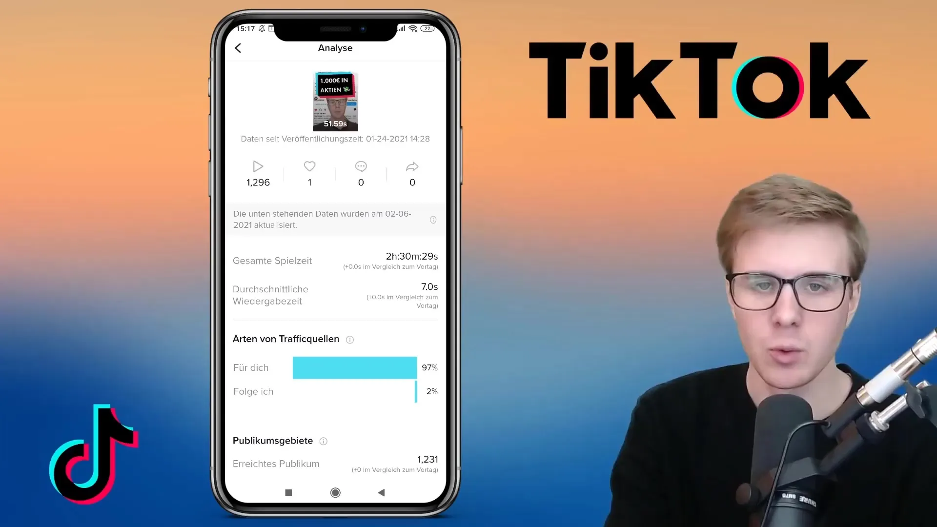 Analíticas de TikTok: Así optimizas tu contenido de video