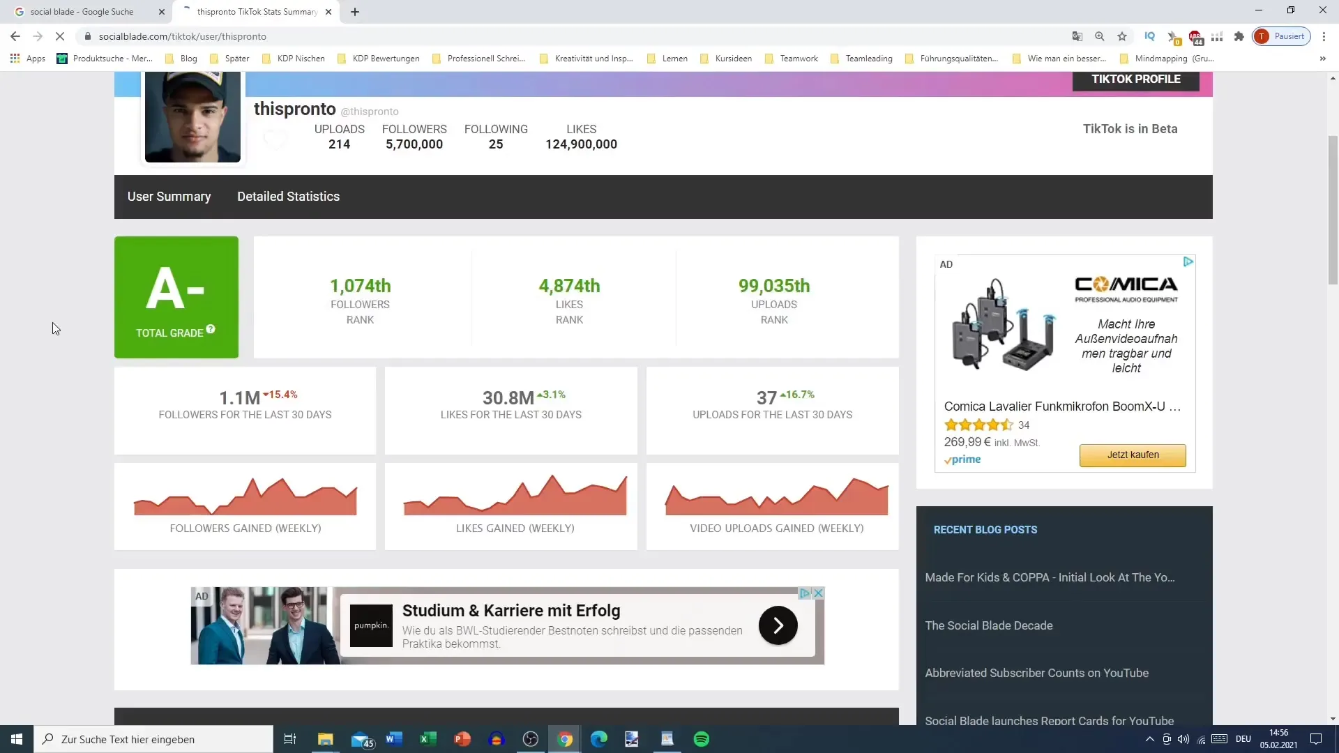Büyümeyi Social Blade ile analiz etmek